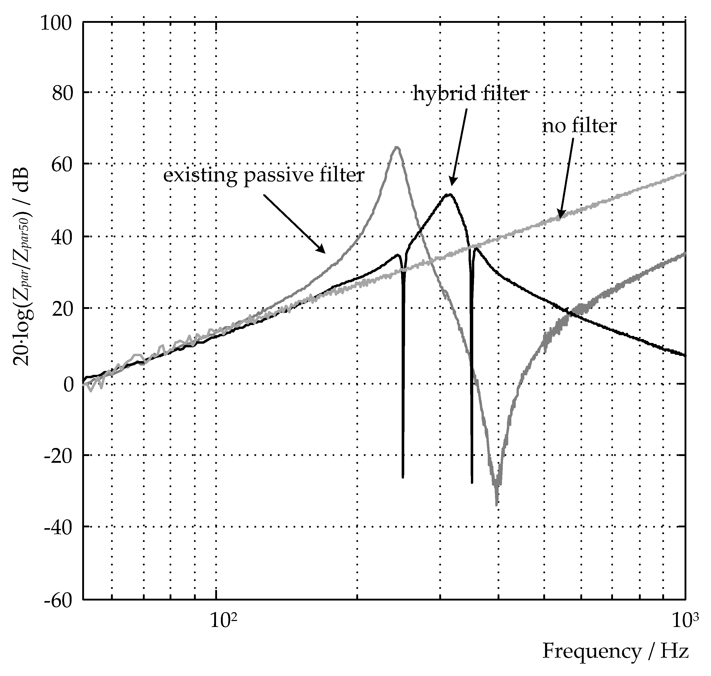 Energies 17 02492 g012