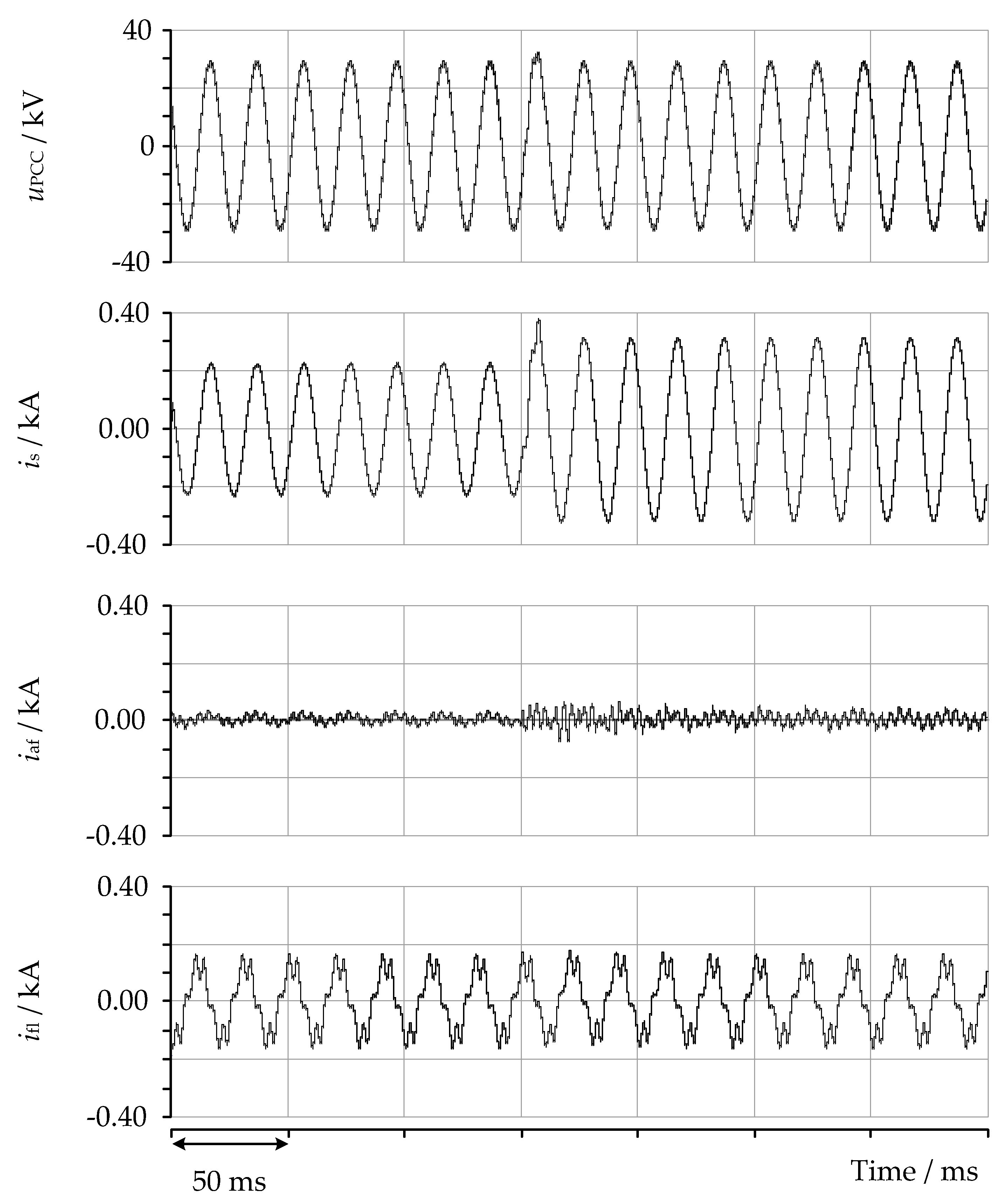 Energies 17 02492 g020