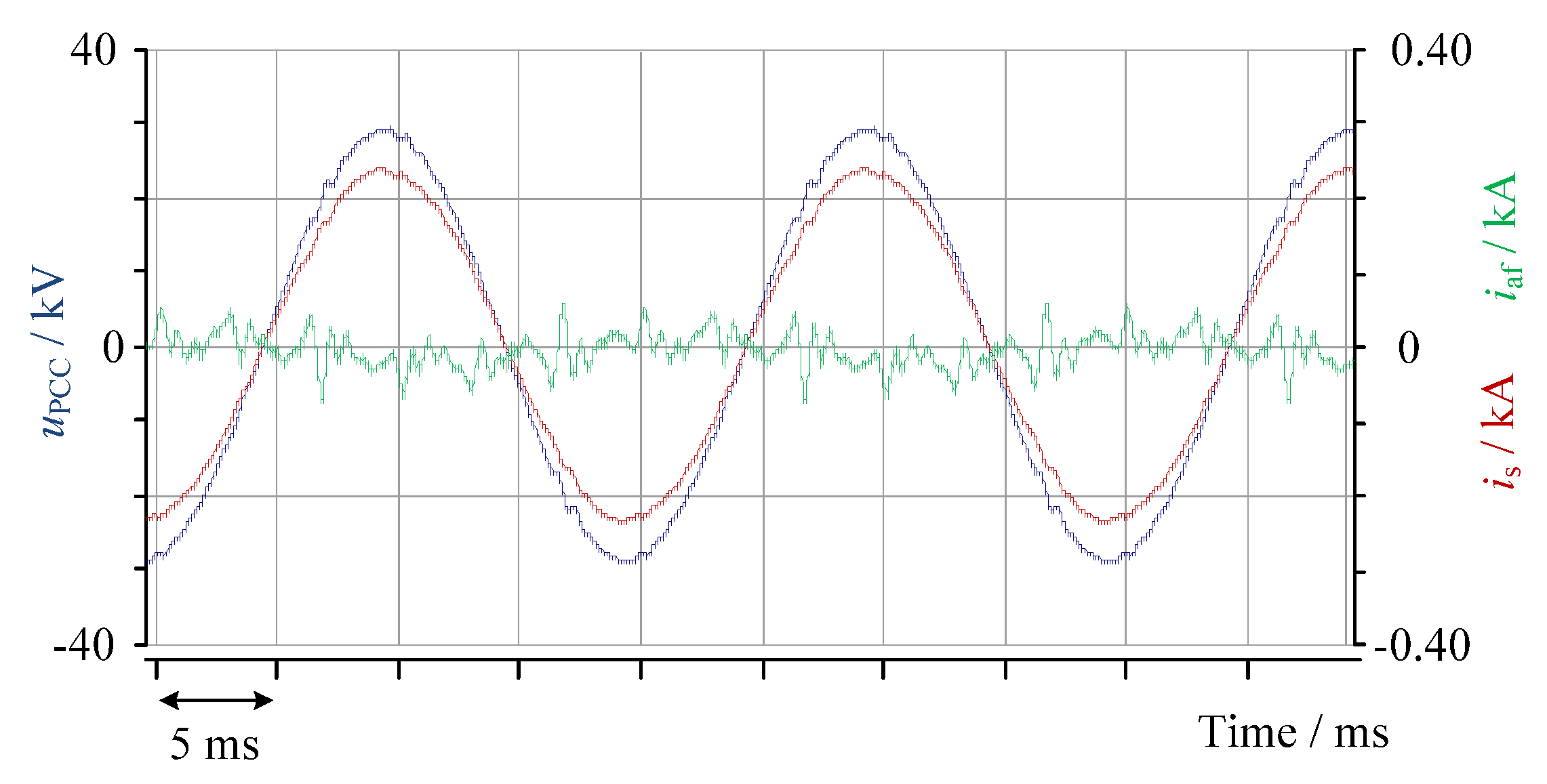 Energies 17 02492 g021