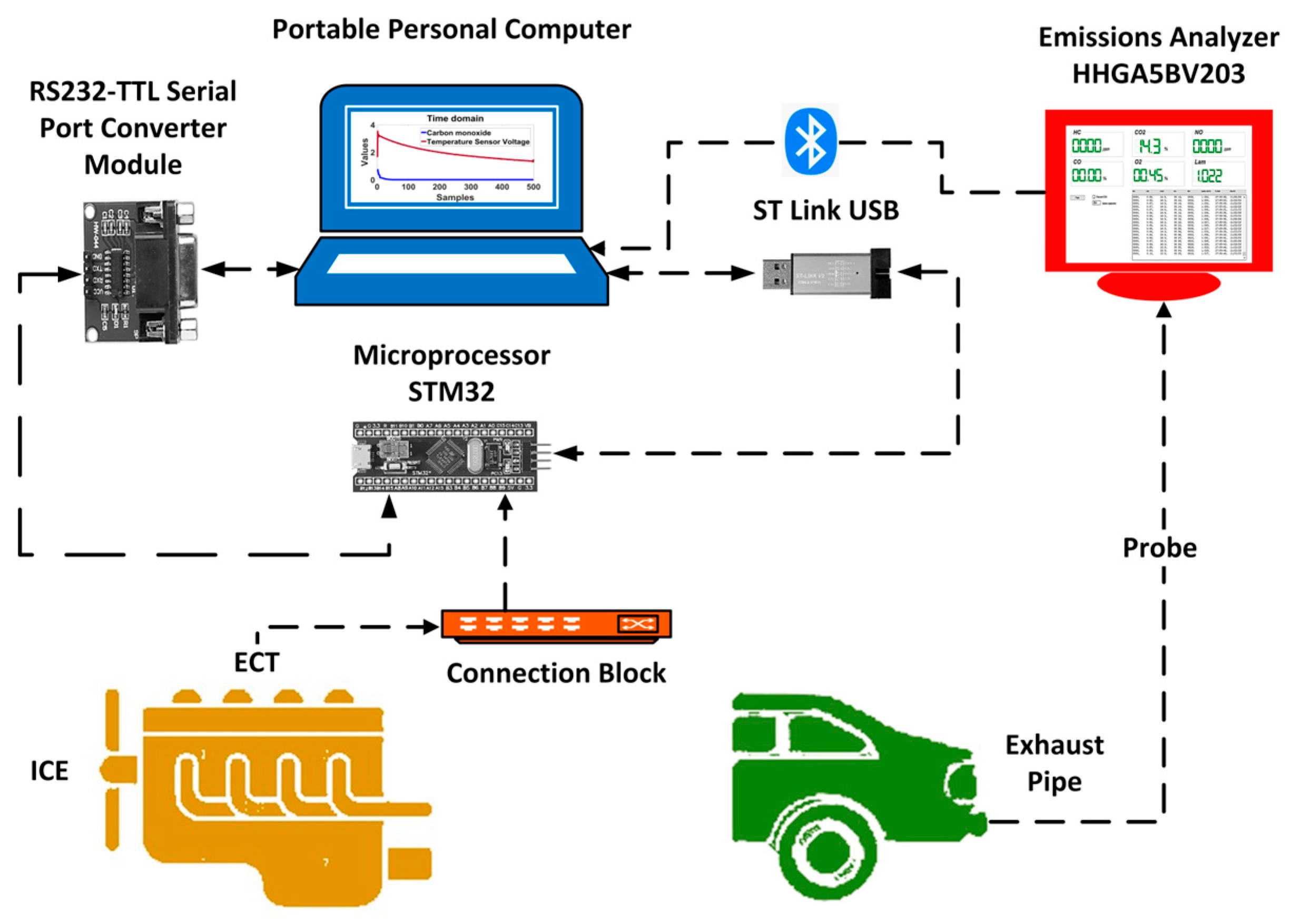 Energies 17 02493 g003
