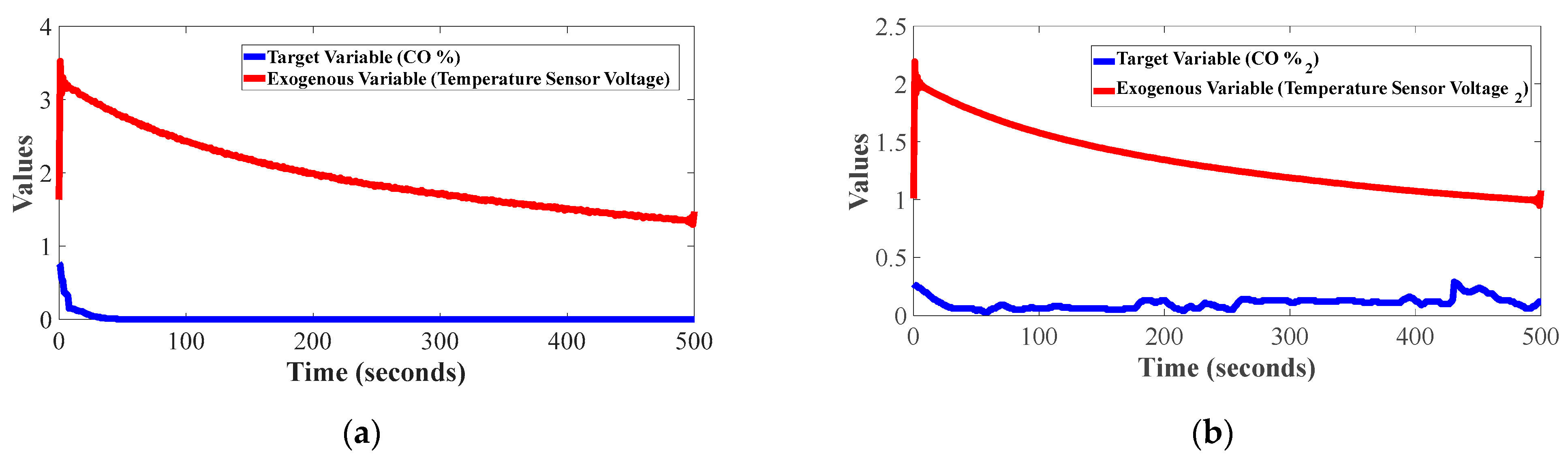 Energies 17 02493 g004