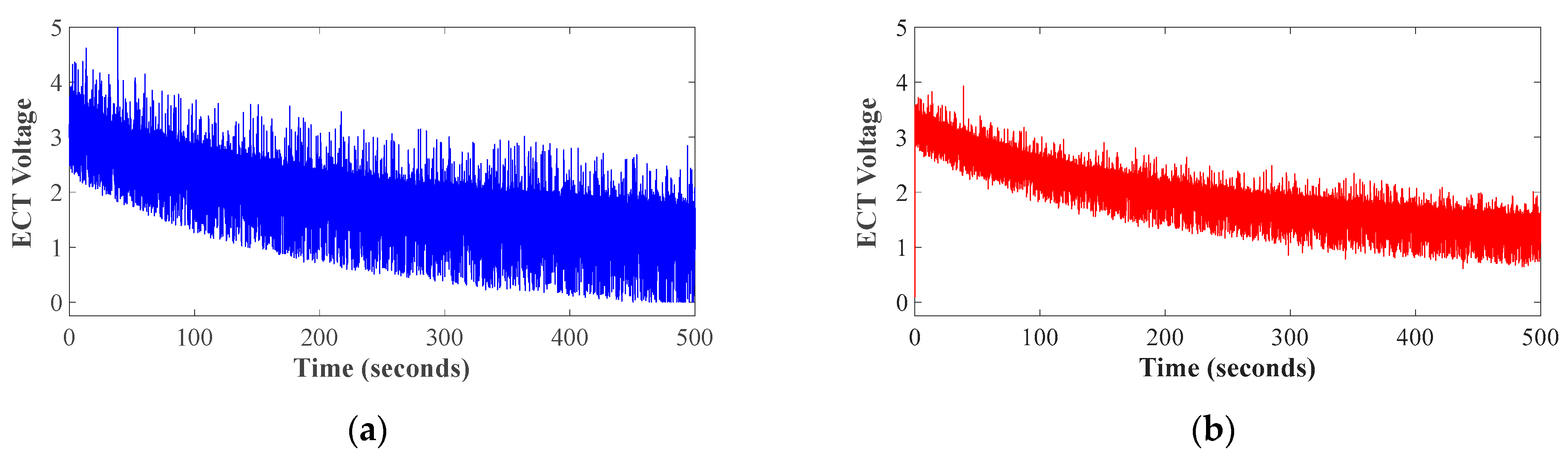Energies 17 02493 g005