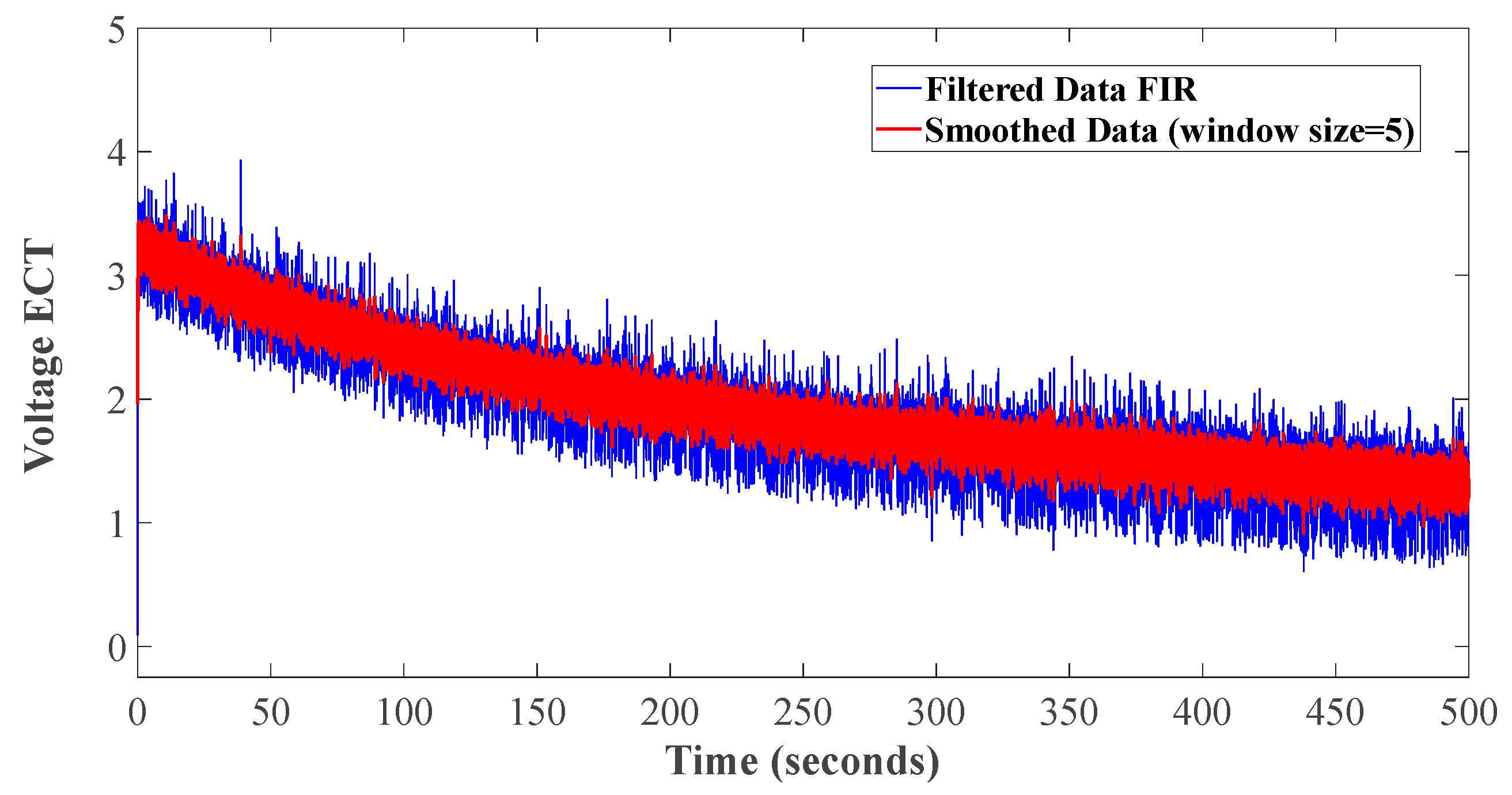 Energies 17 02493 g006