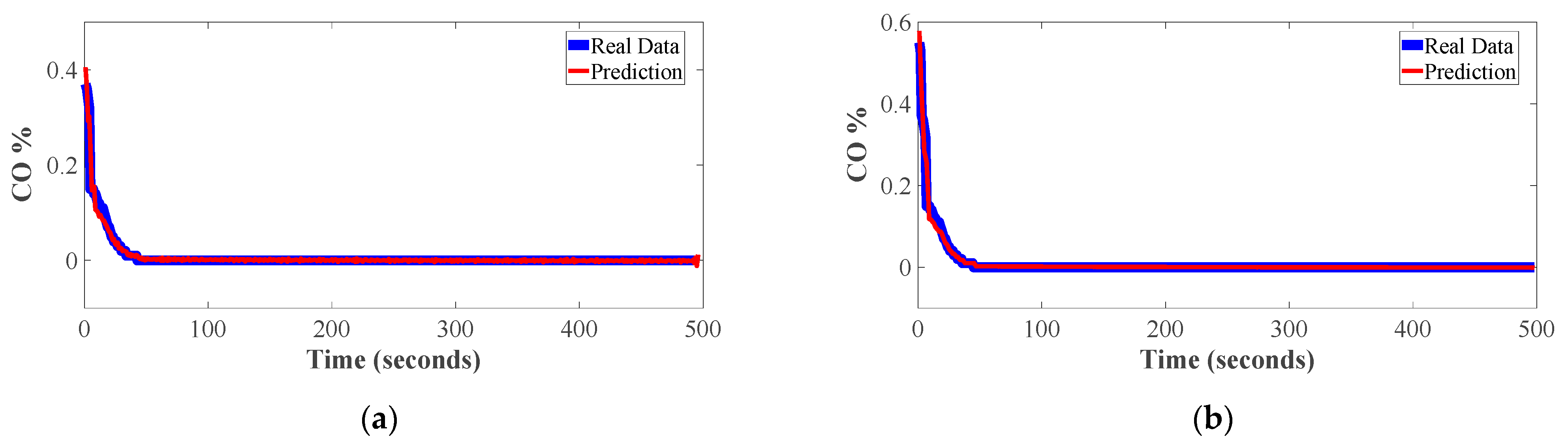 Energies 17 02493 g008