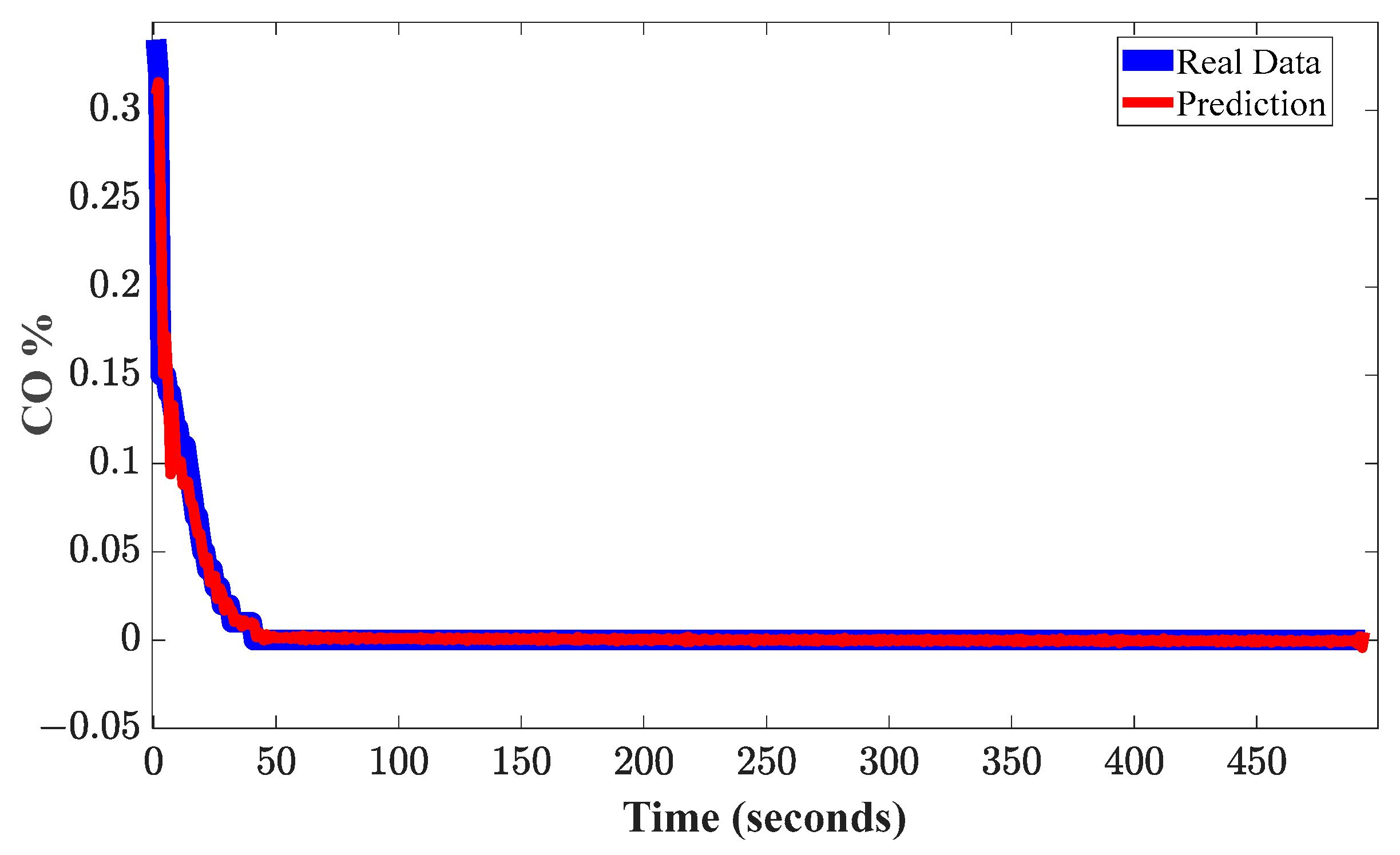 Energies 17 02493 g009