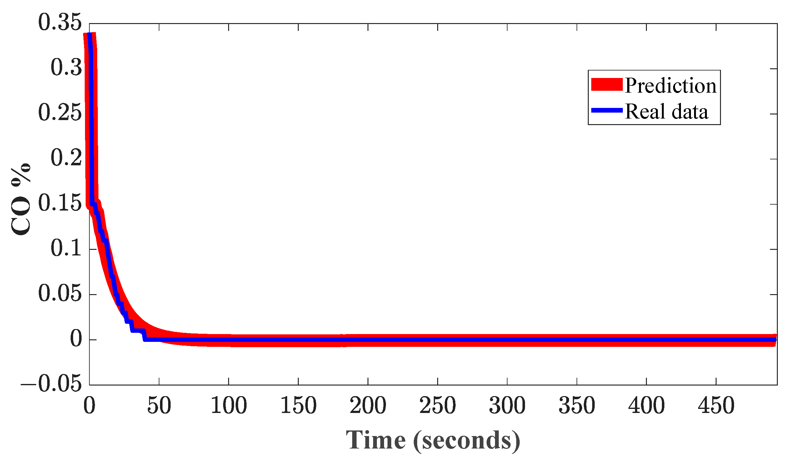Energies 17 02493 g010