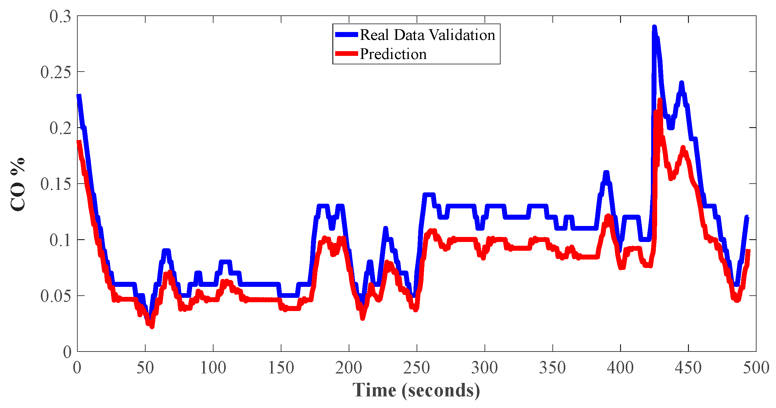Energies 17 02493 g011