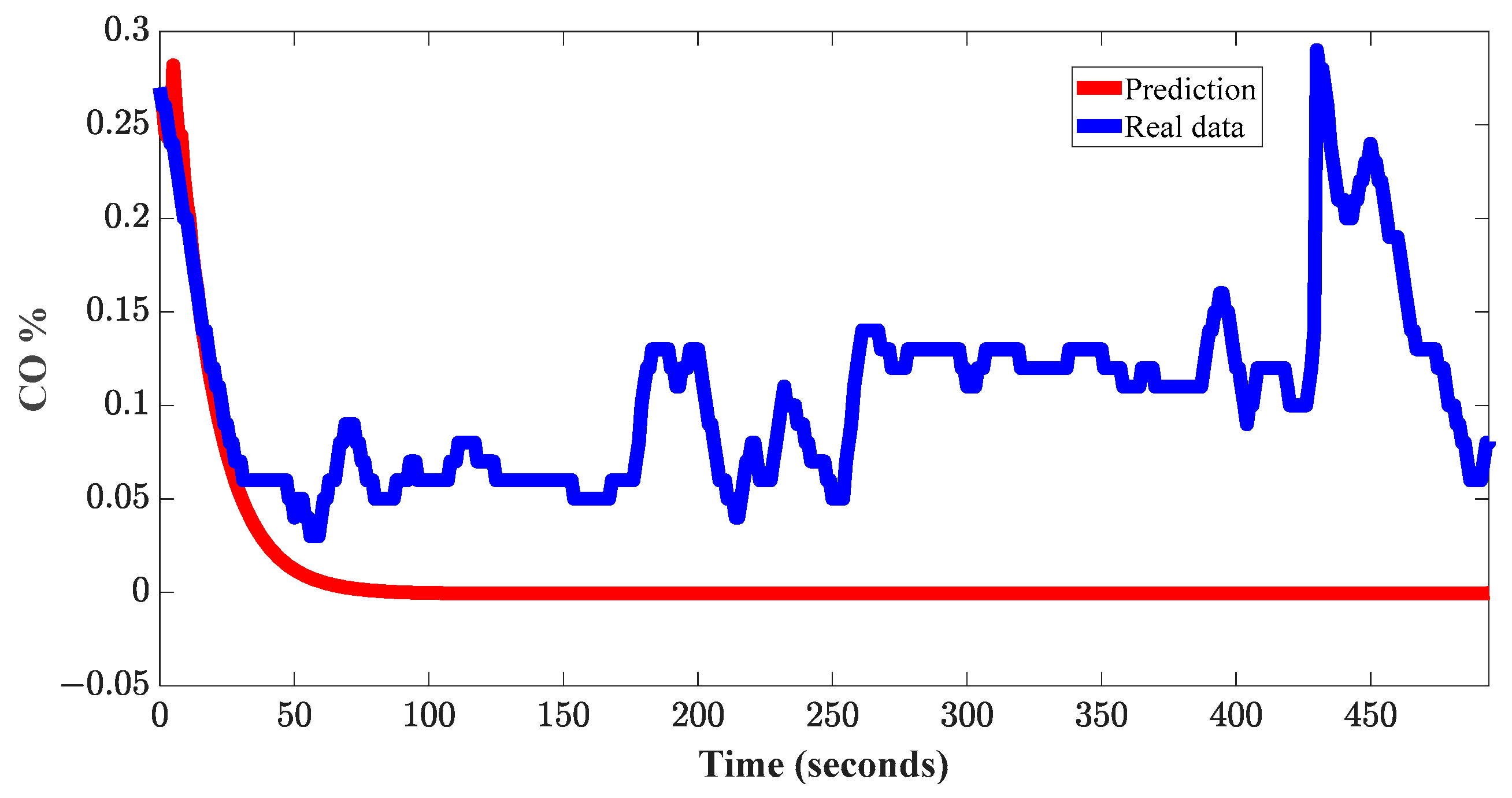Energies 17 02493 g012