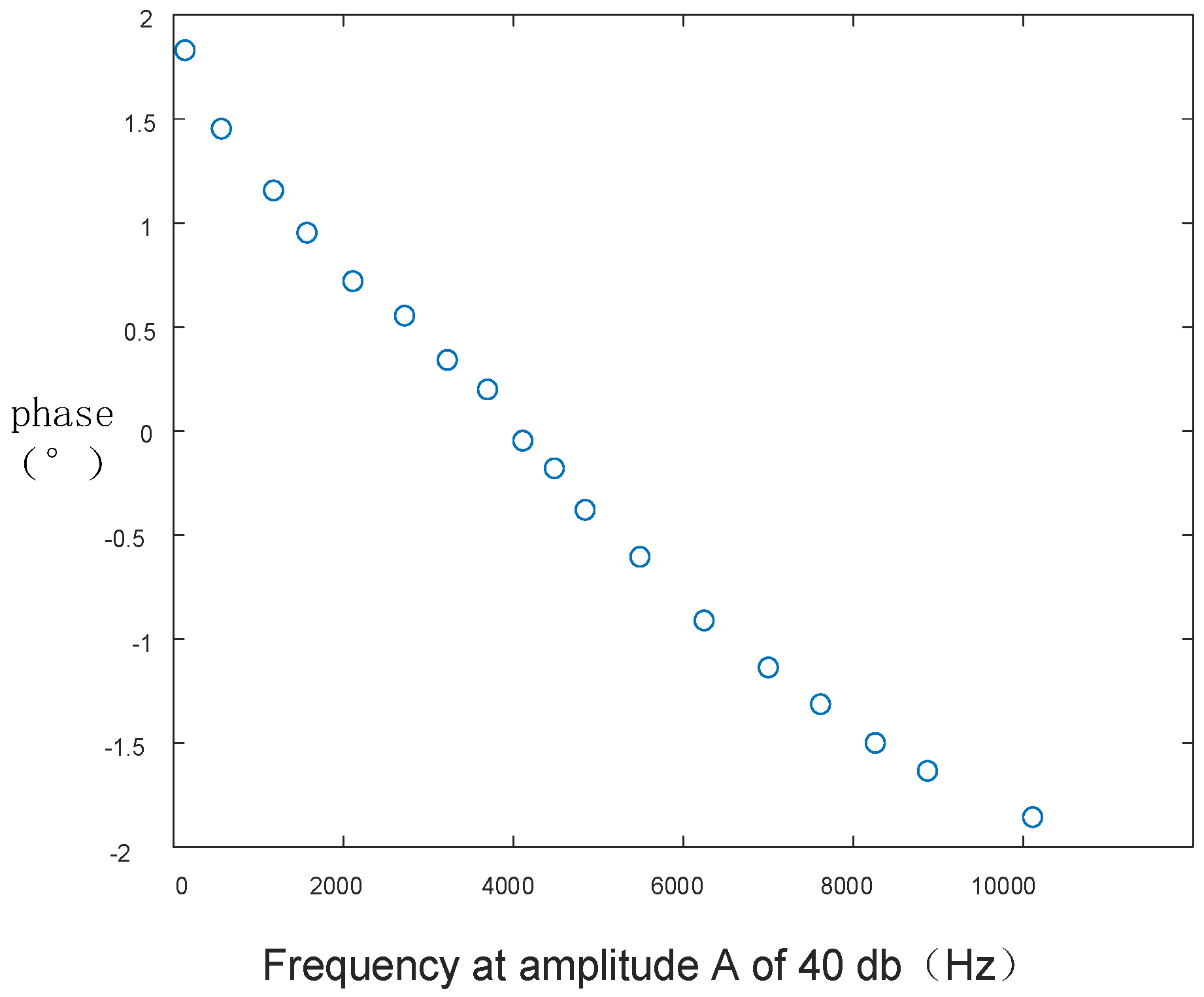 Energies 17 02496 g009