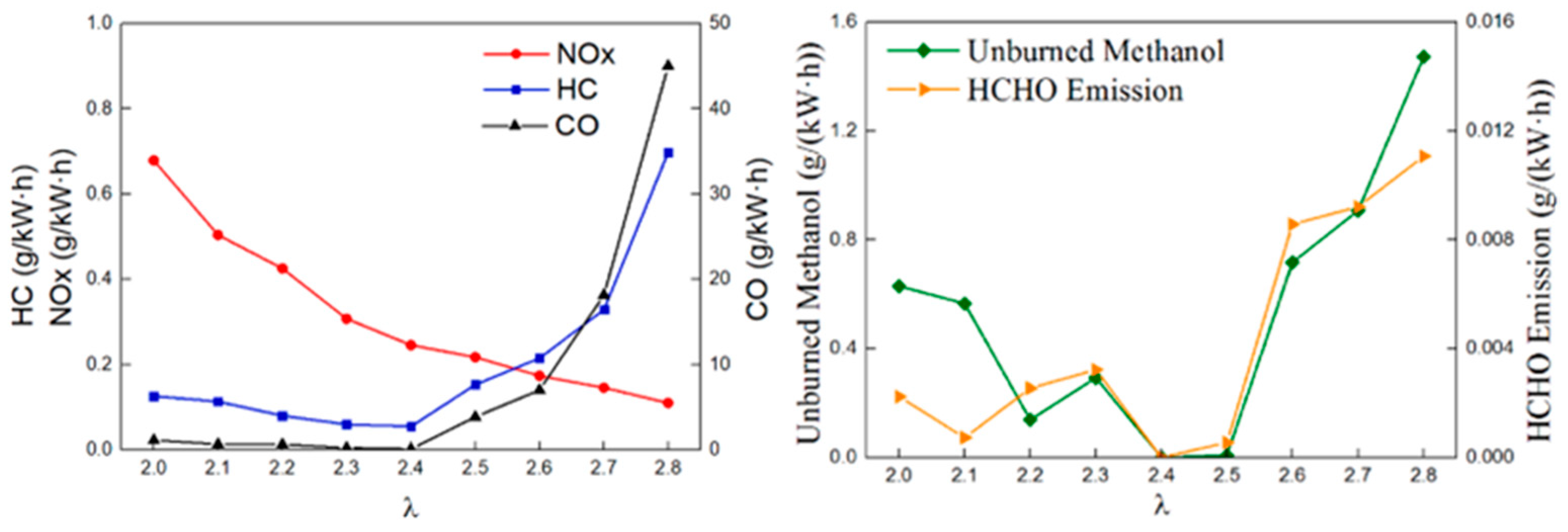Energies 17 02498 g002