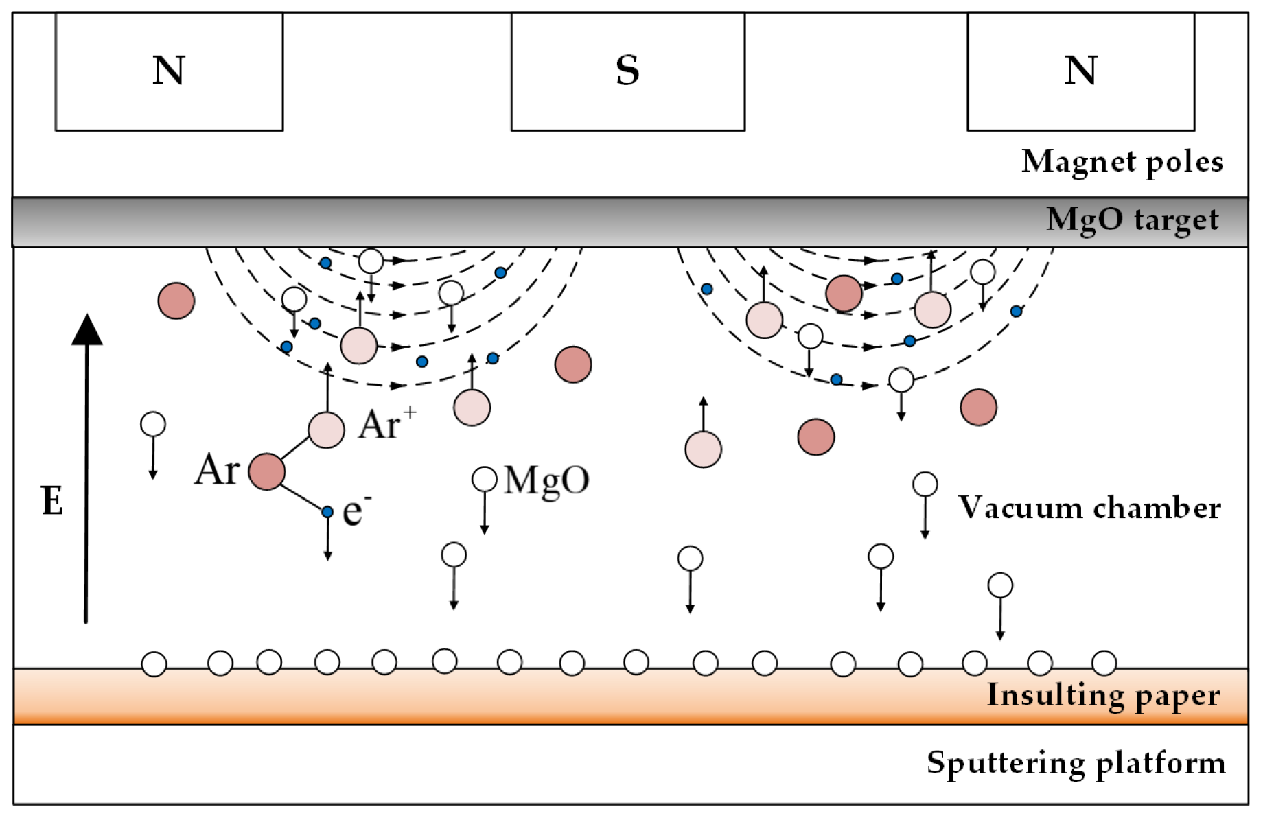 Energies 17 02499 g002
