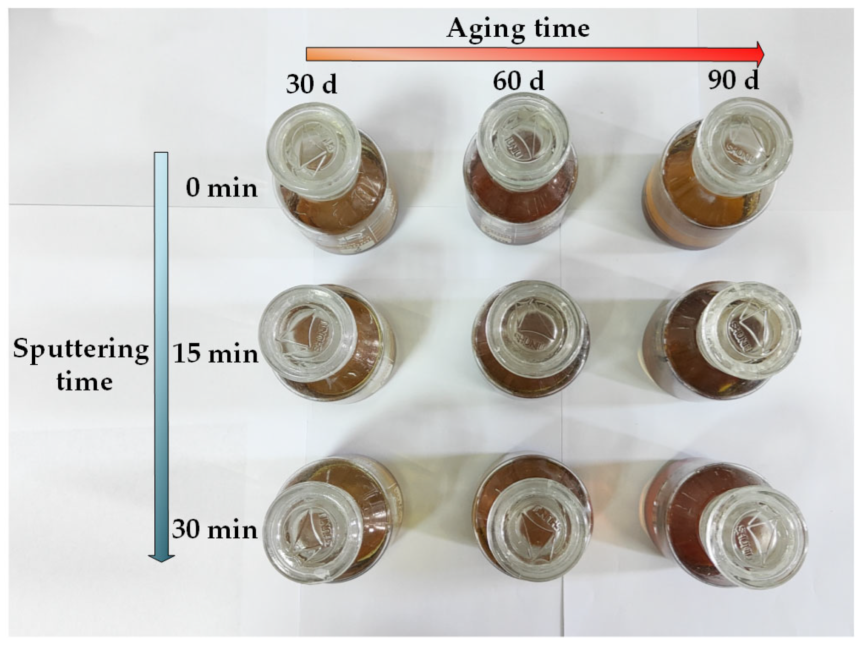 Energies 17 02499 g003