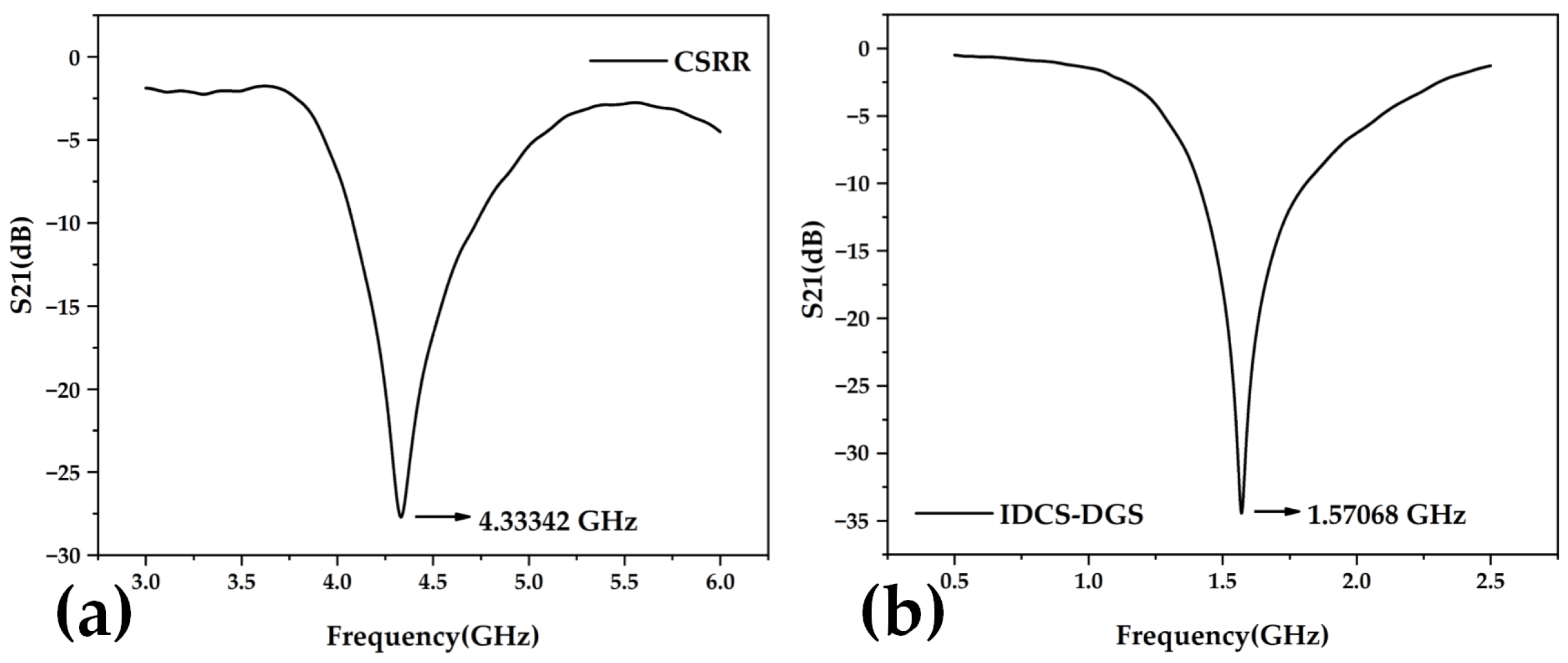 Energies 17 02499 g005