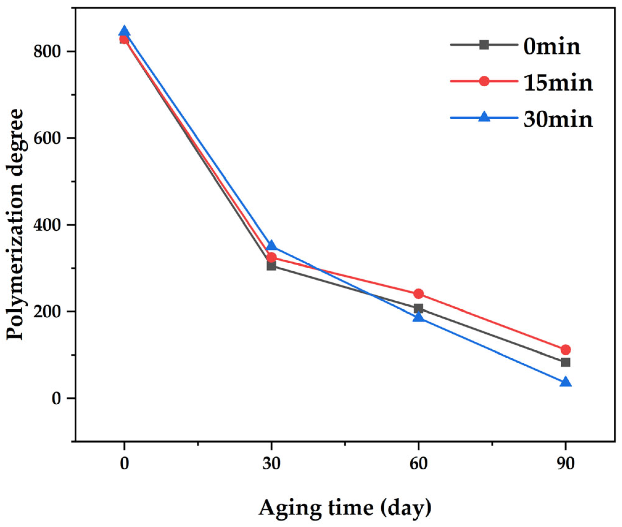 Energies 17 02499 g009