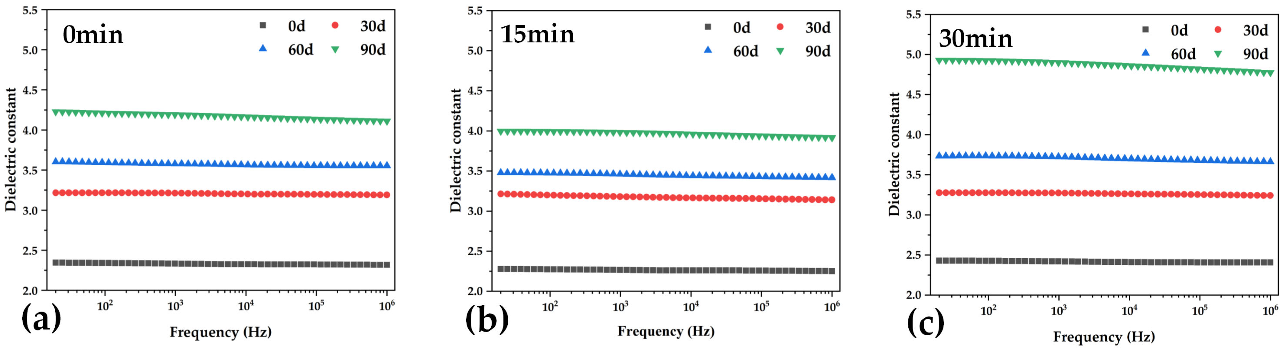 Energies 17 02499 g010