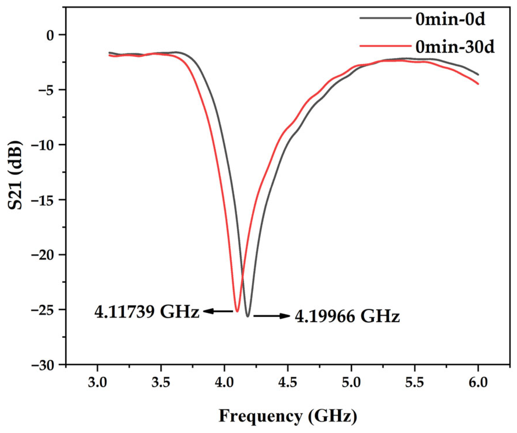 Energies 17 02499 g012