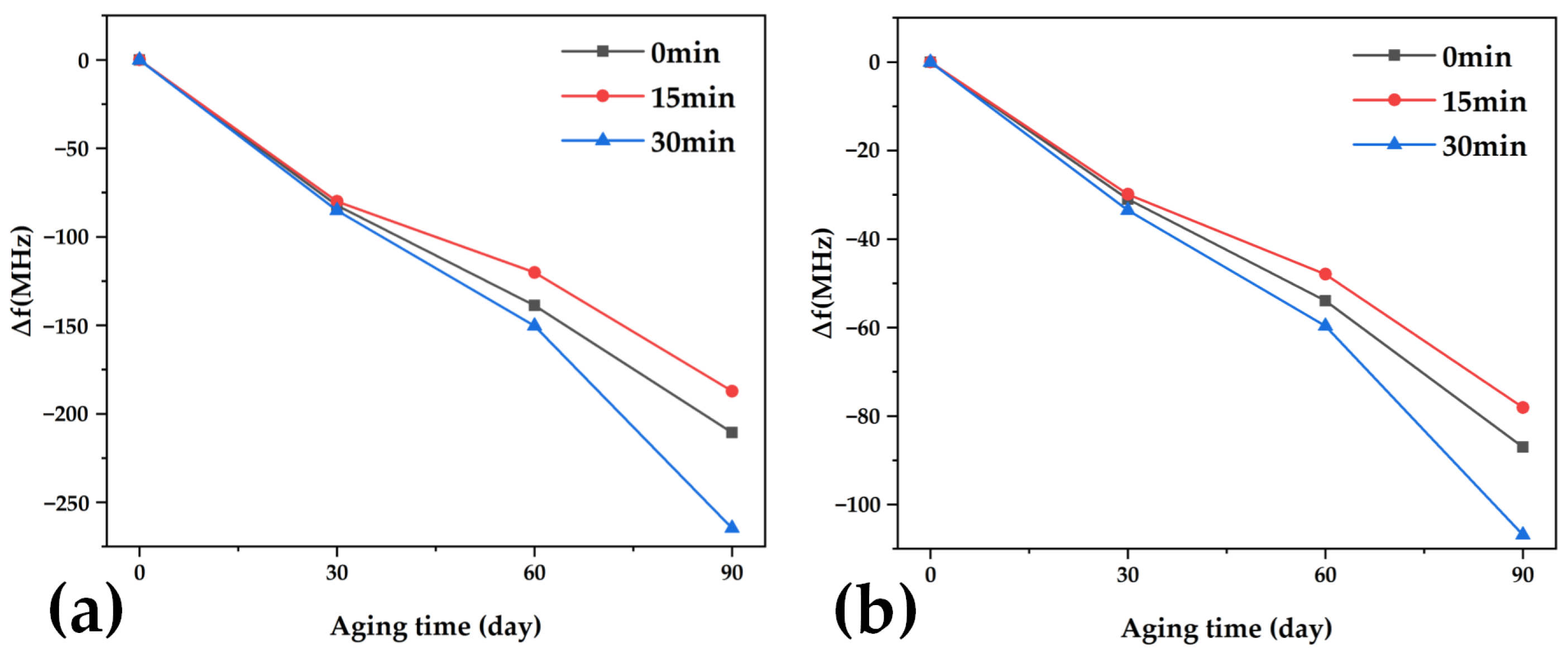 Energies 17 02499 g013