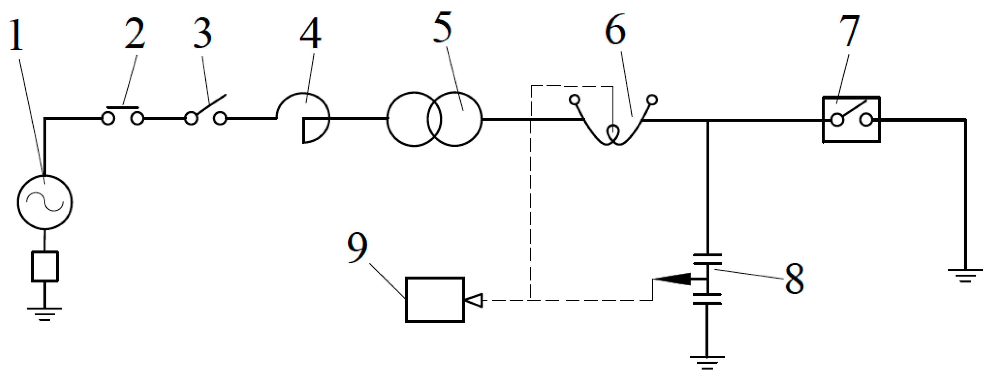 Energies 17 02500 g003