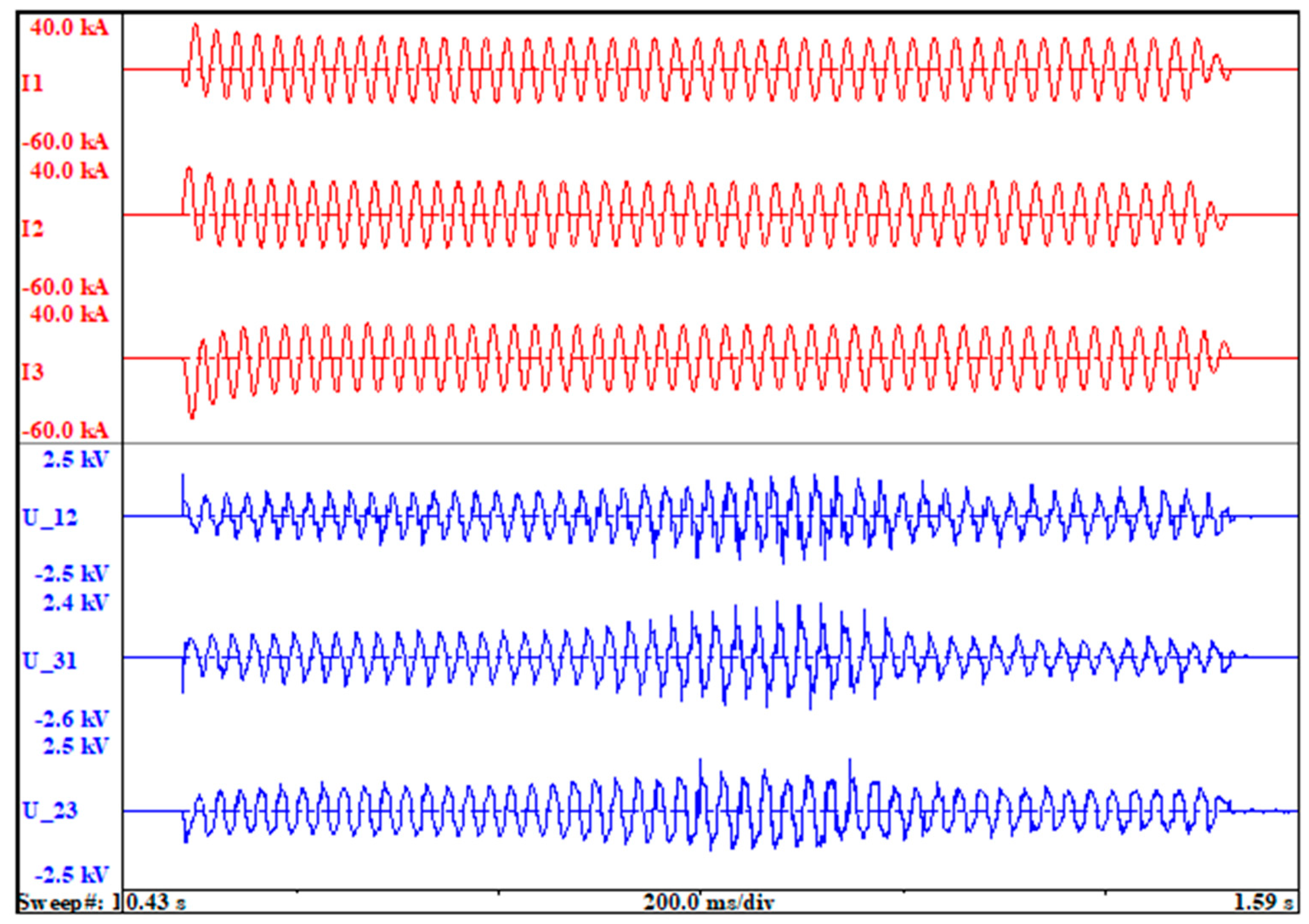 Energies 17 02500 g005