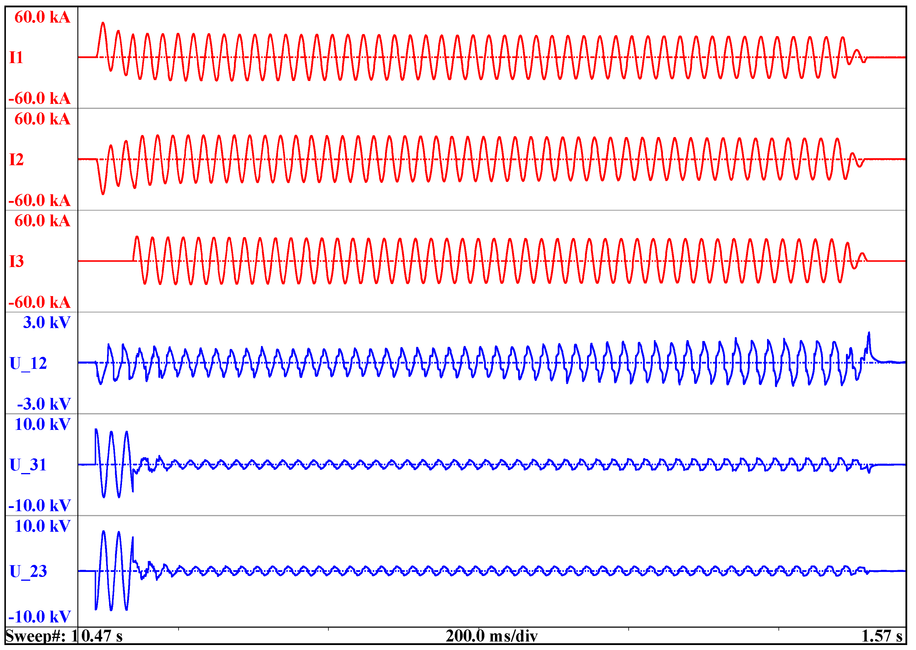 Energies 17 02500 g007