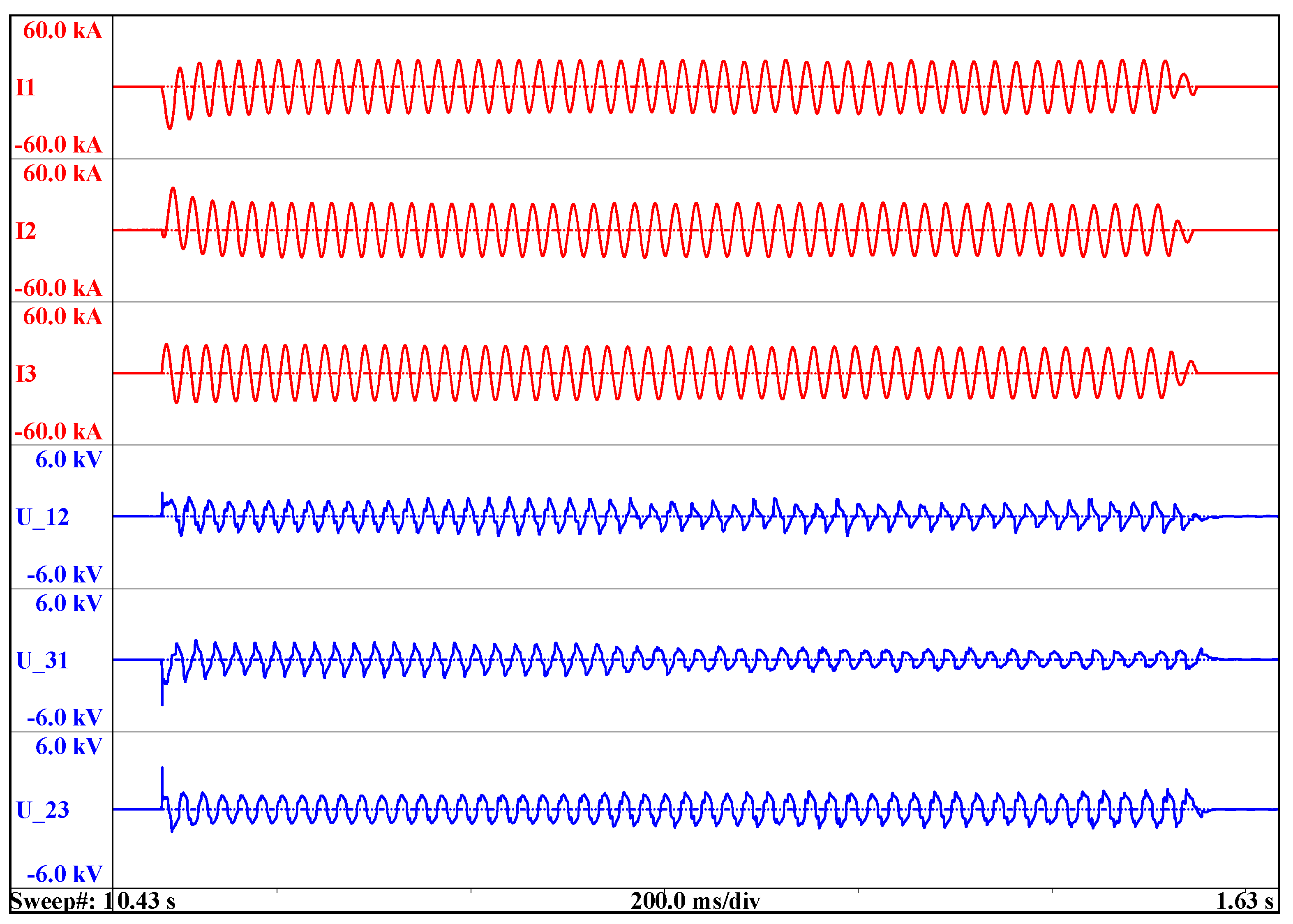 Energies 17 02500 g015