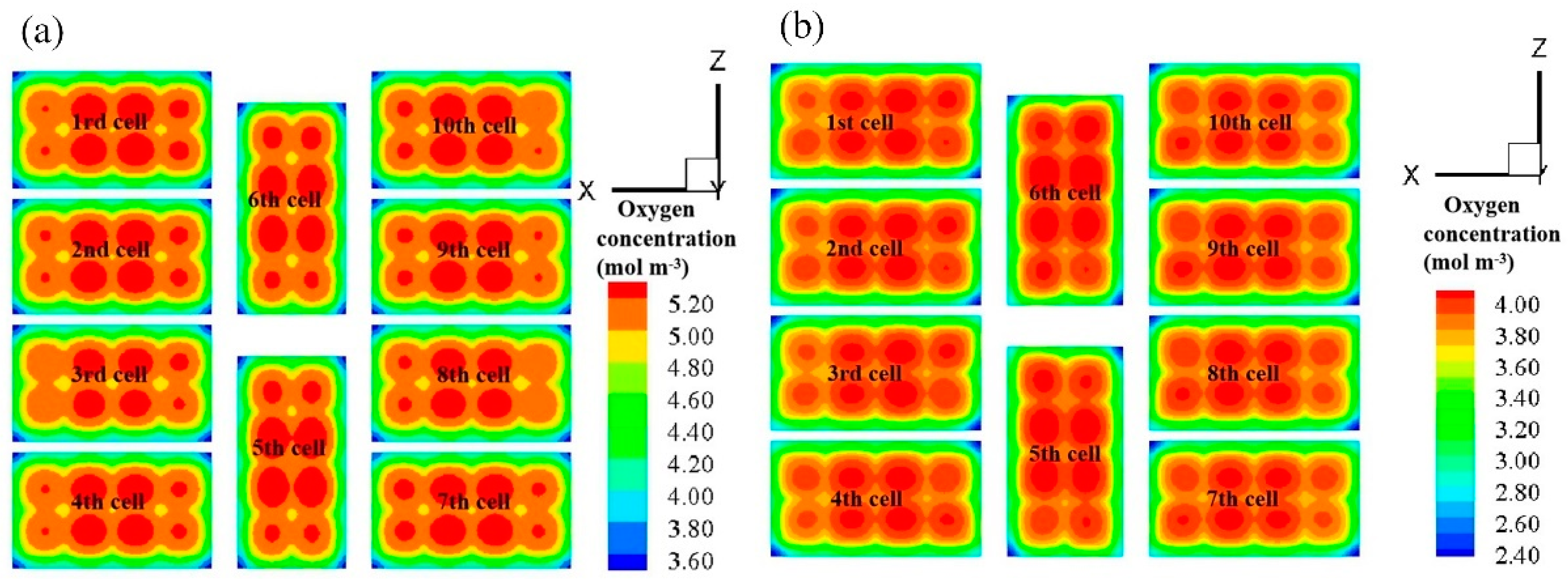 Energies 17 02501 g008