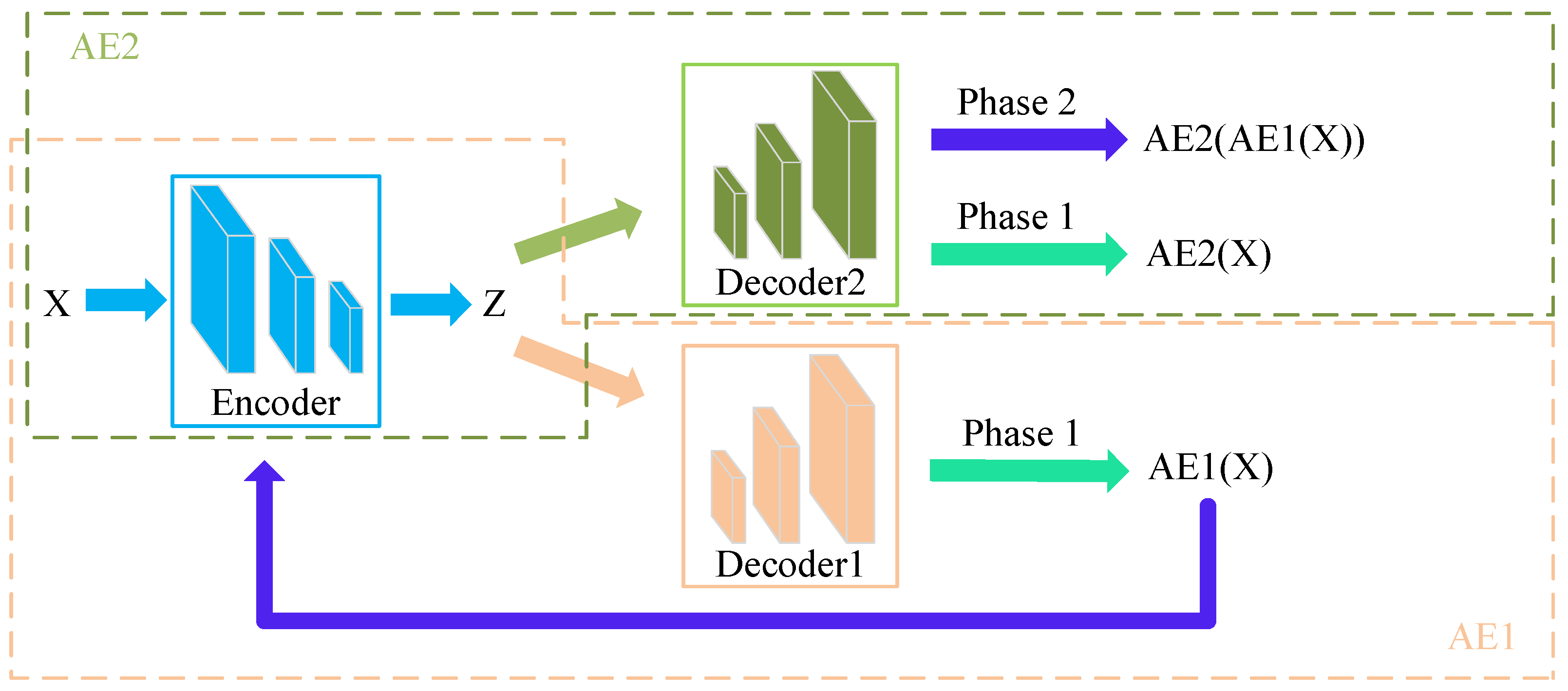 Energies 17 02502 g001