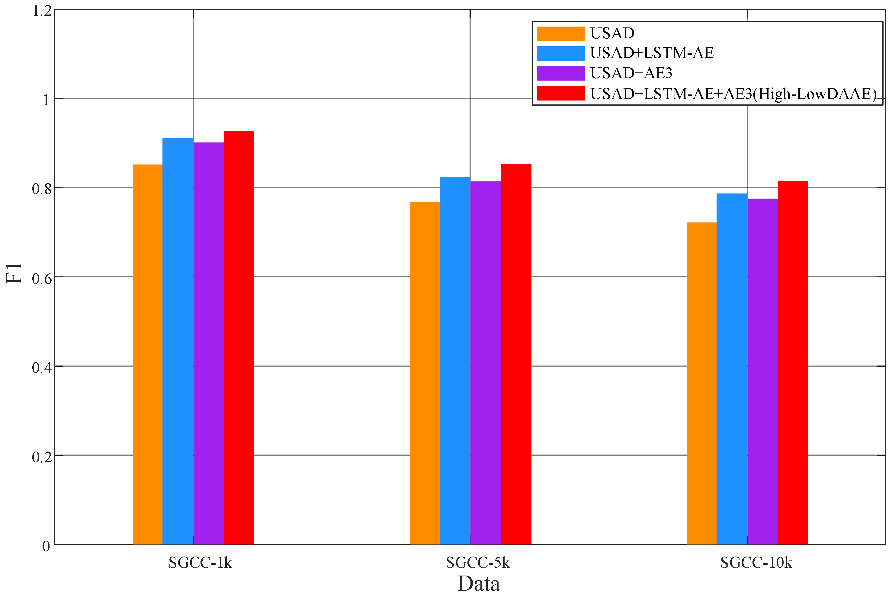 Energies 17 02502 g005