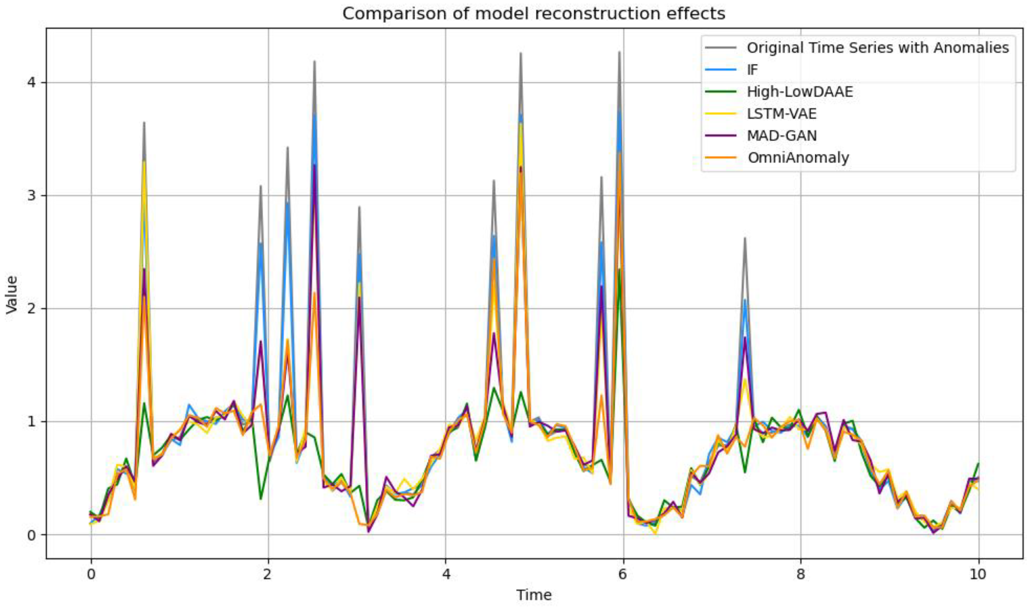 Energies 17 02502 g007