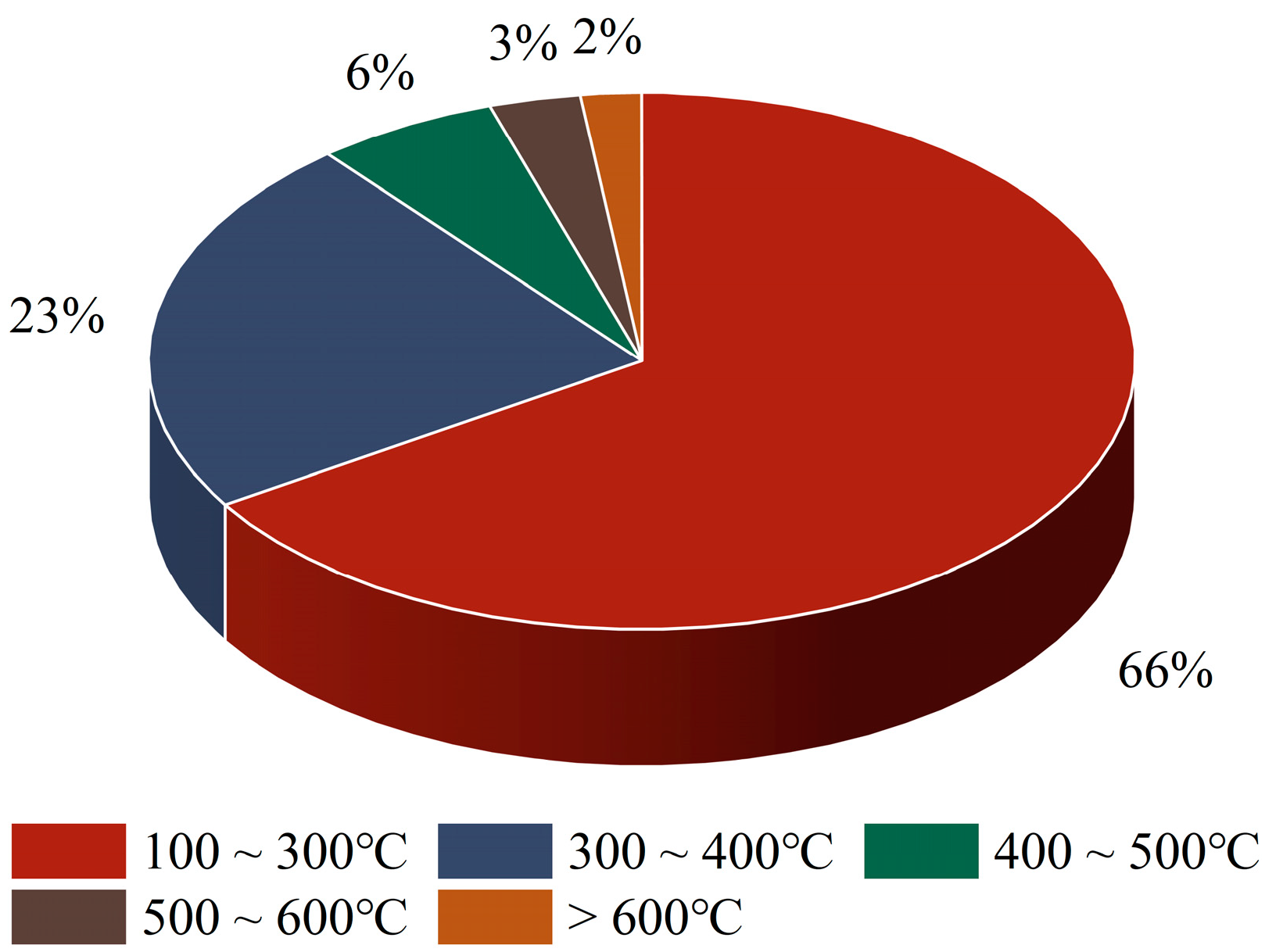 Energies 17 02504 g002