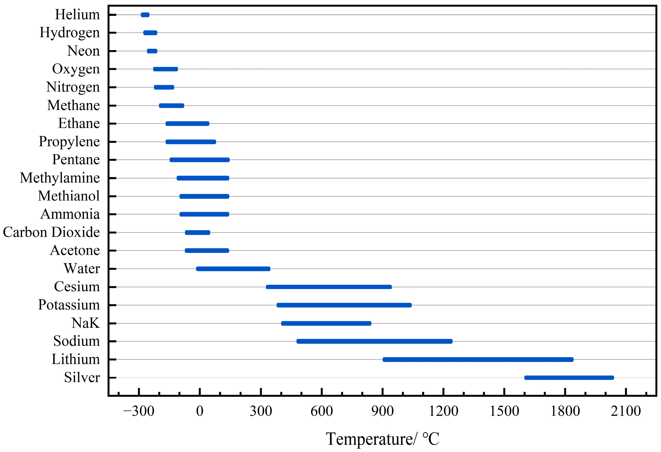 Energies 17 02504 g003