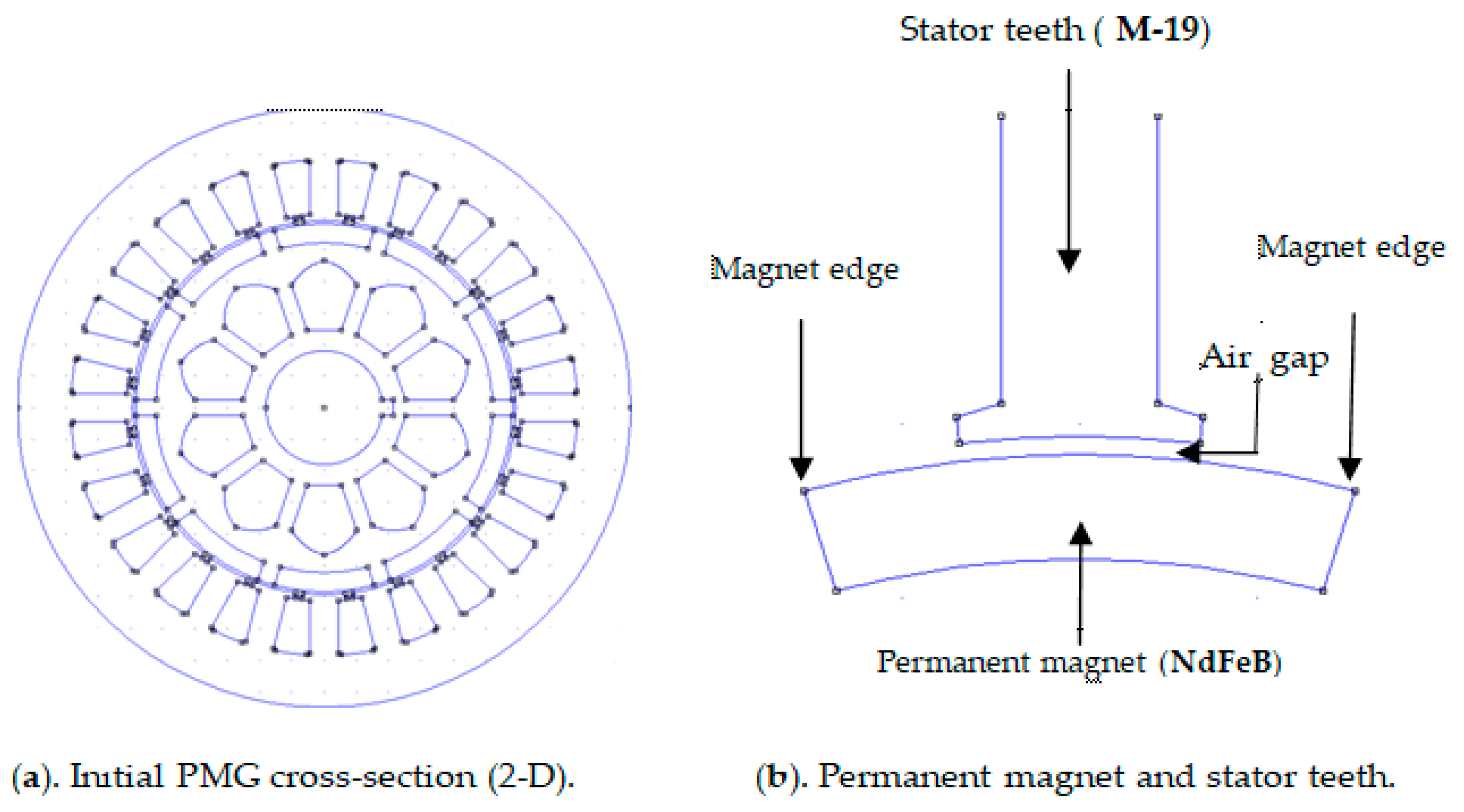 Energies 17 02505 g001