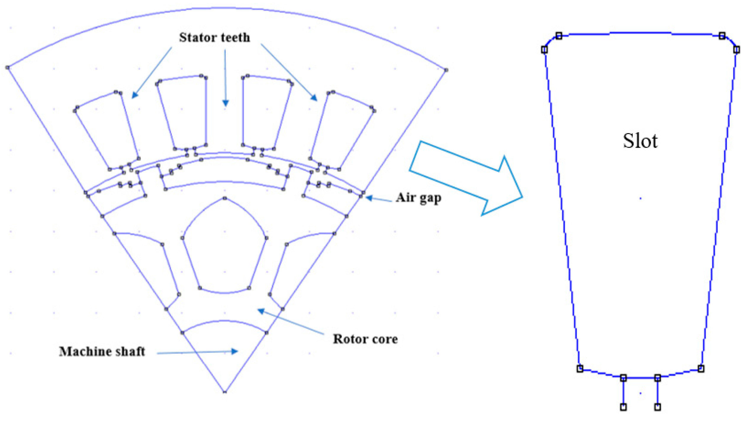 Energies 17 02505 g005