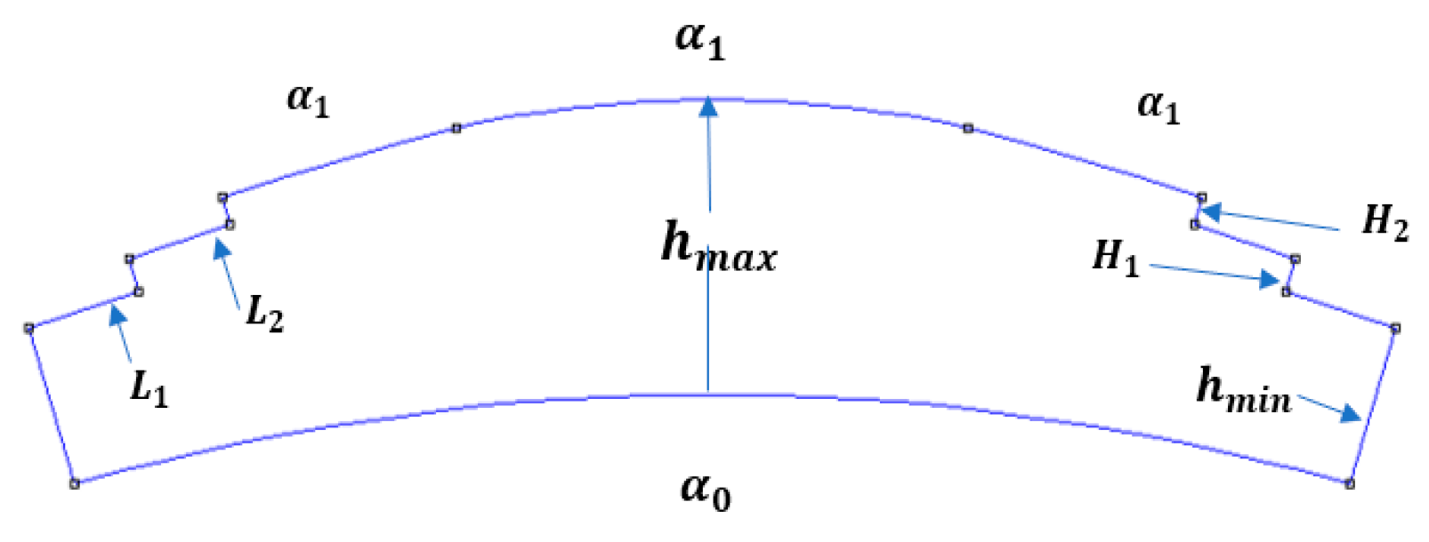 Energies 17 02505 g006