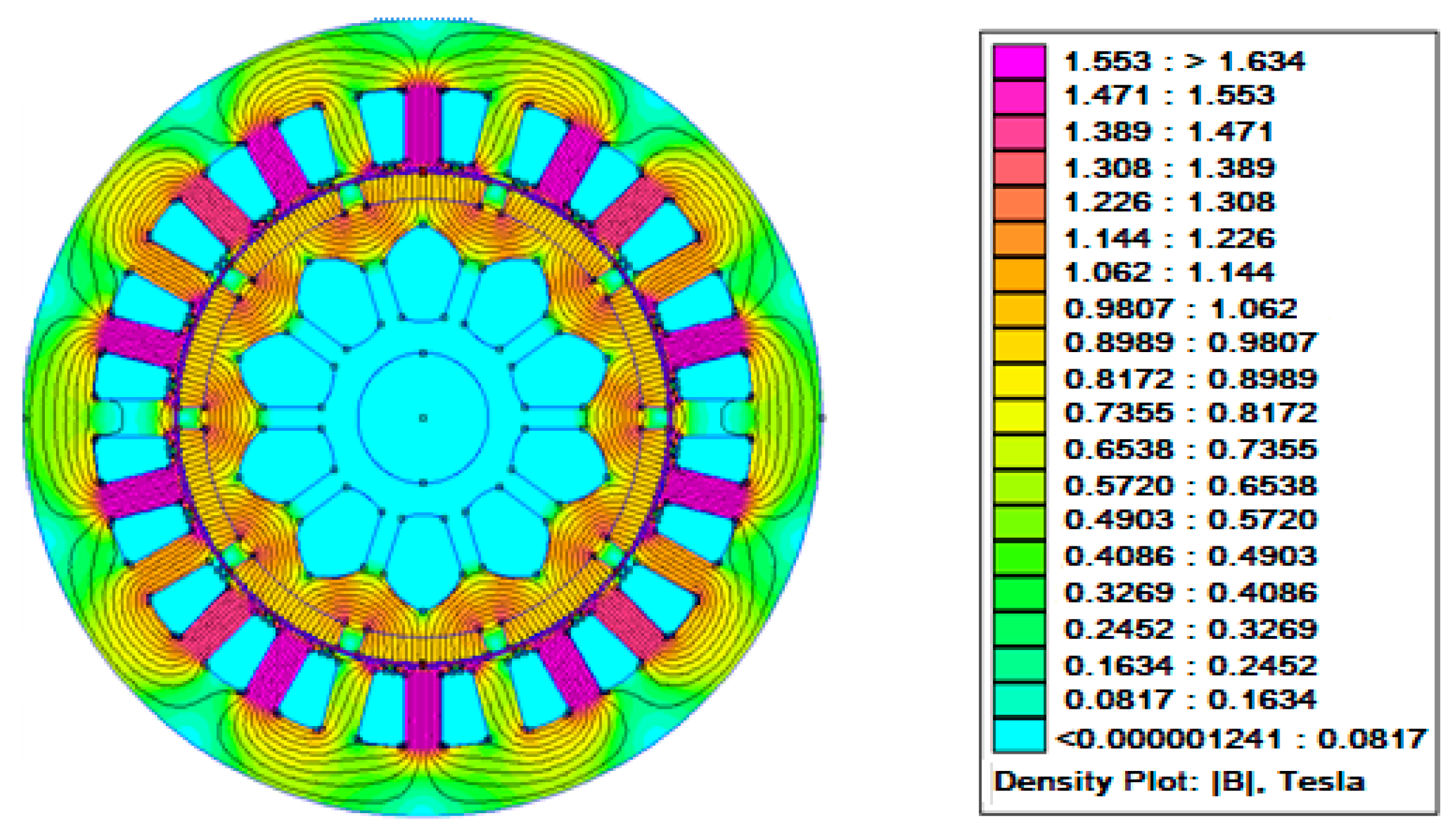 Energies 17 02505 g008