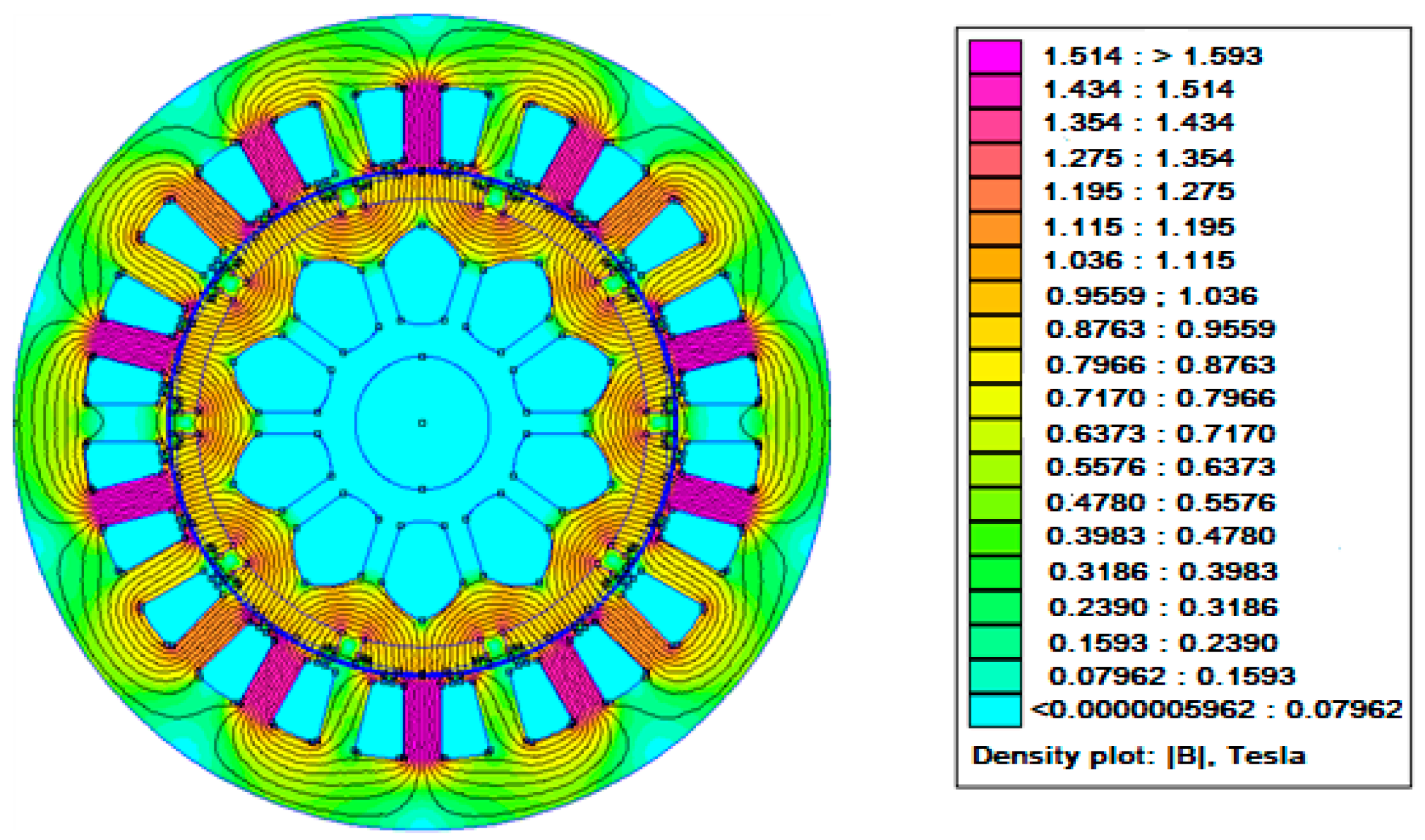 Energies 17 02505 g009