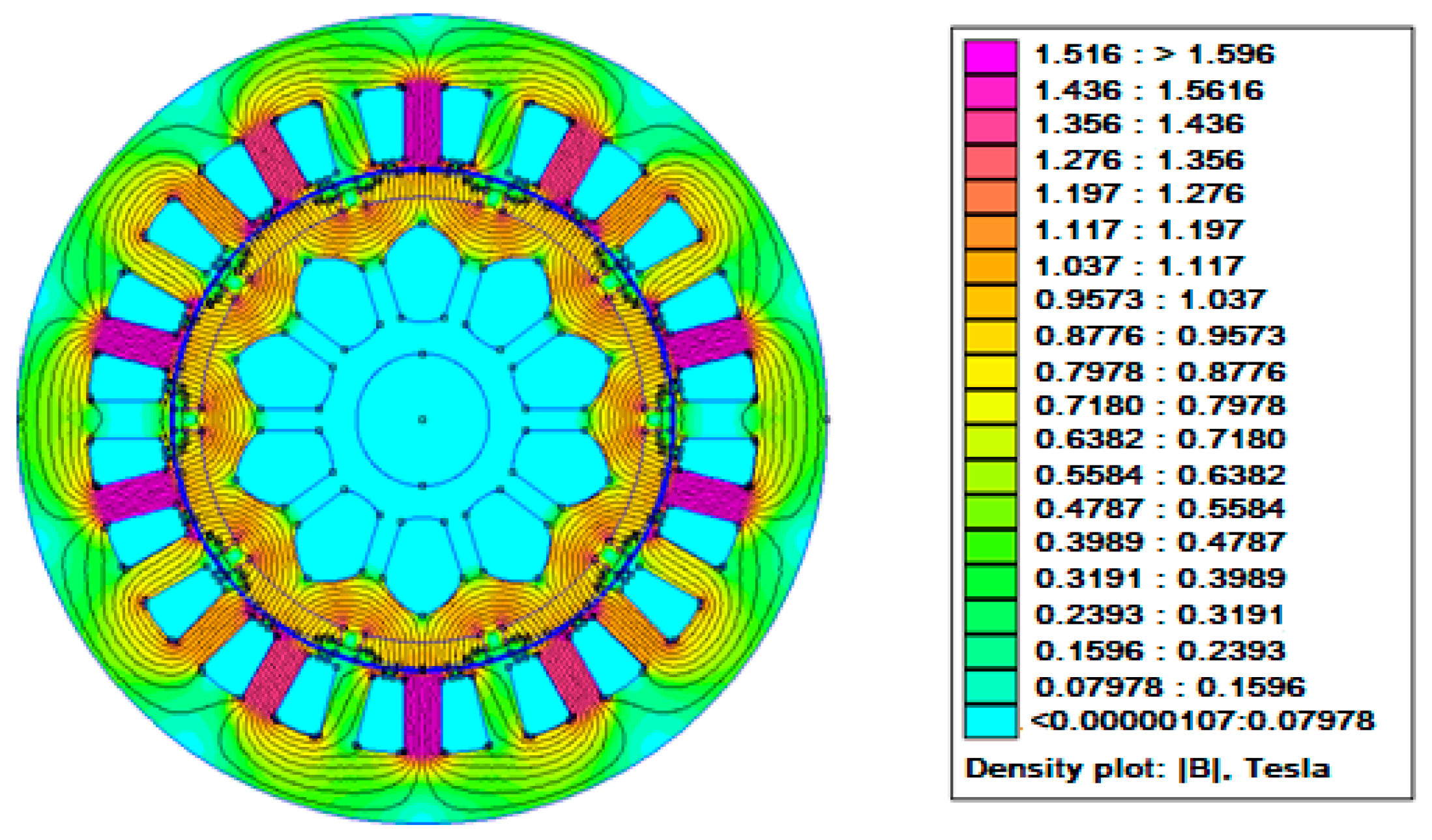 Energies 17 02505 g010