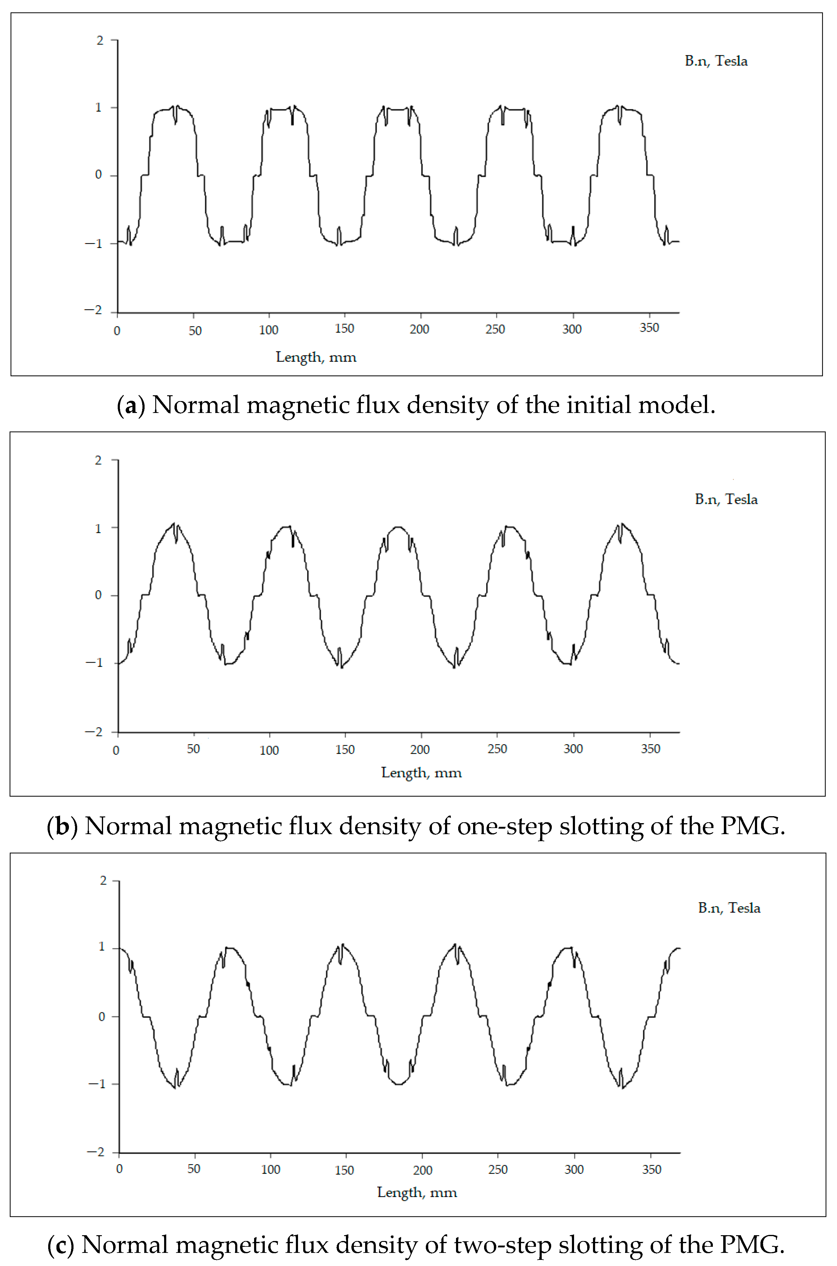 Energies 17 02505 g011