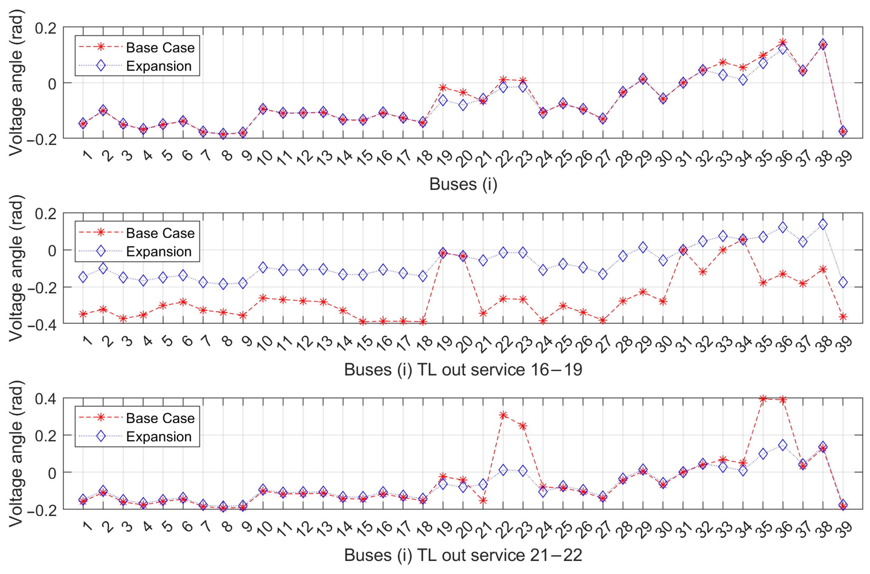 Energies 17 02506 g004