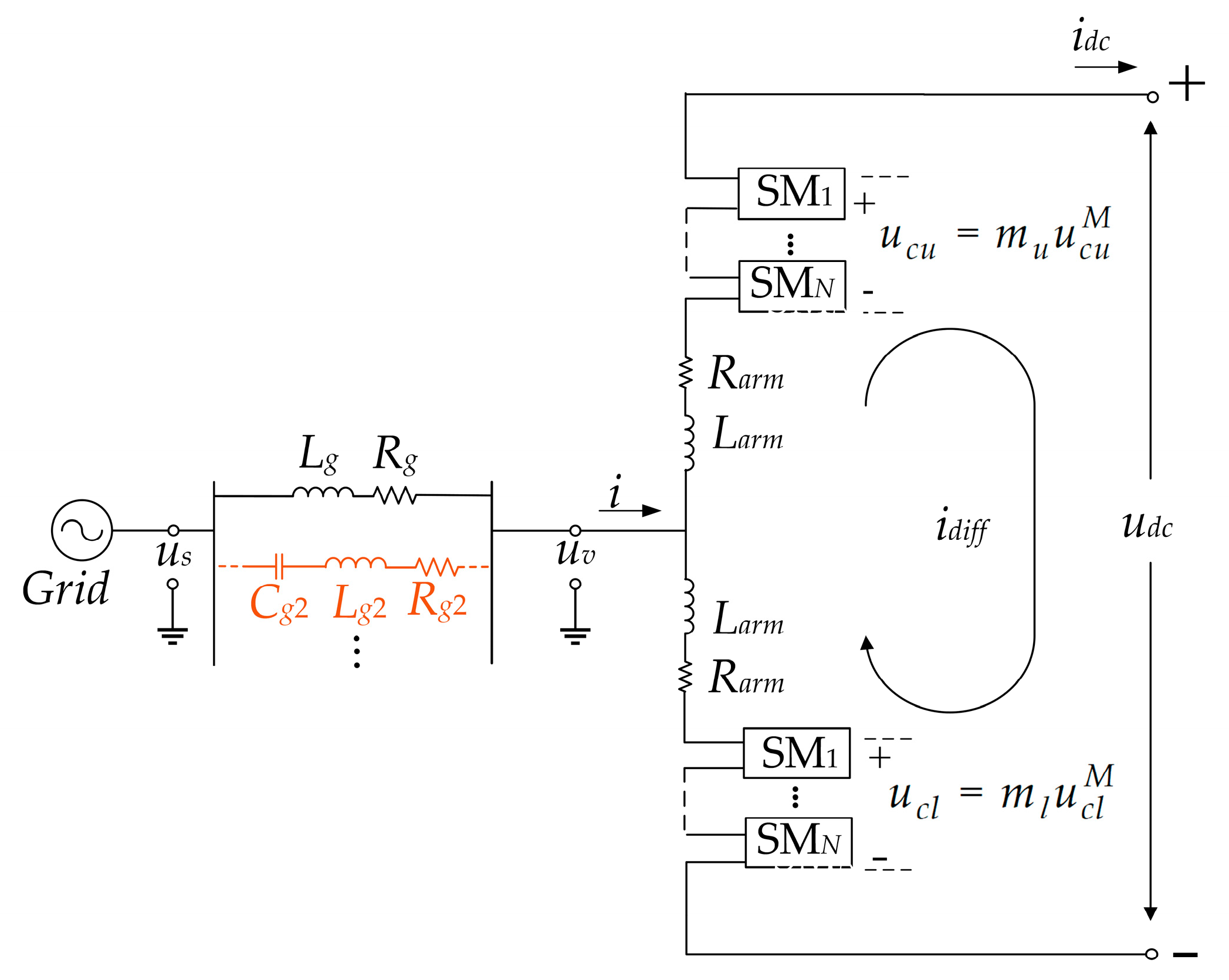 Energies 17 02507 g001