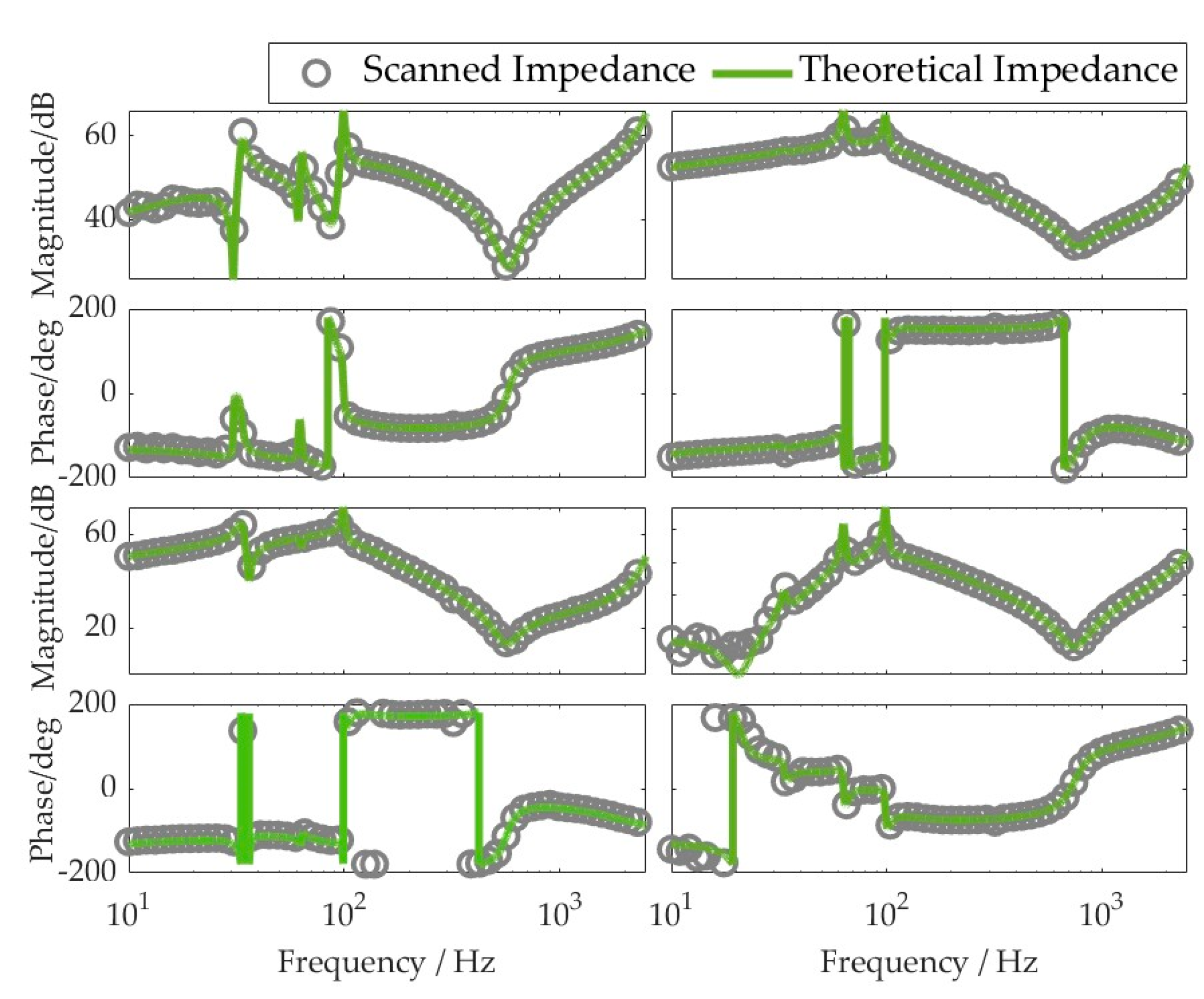 Energies 17 02507 g004