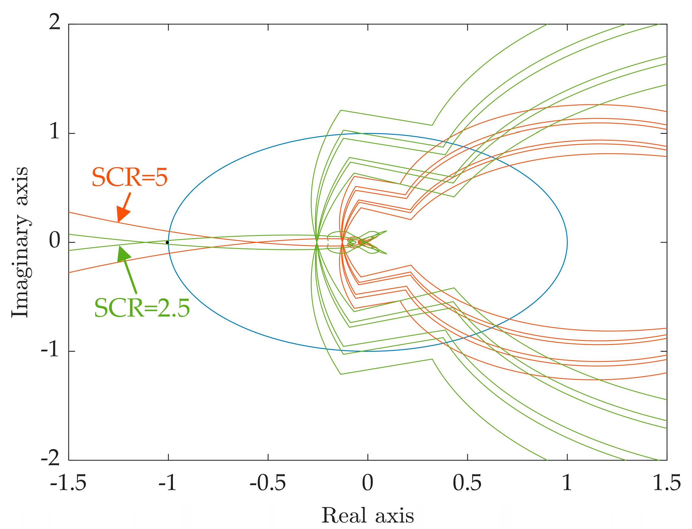 Energies 17 02507 g010