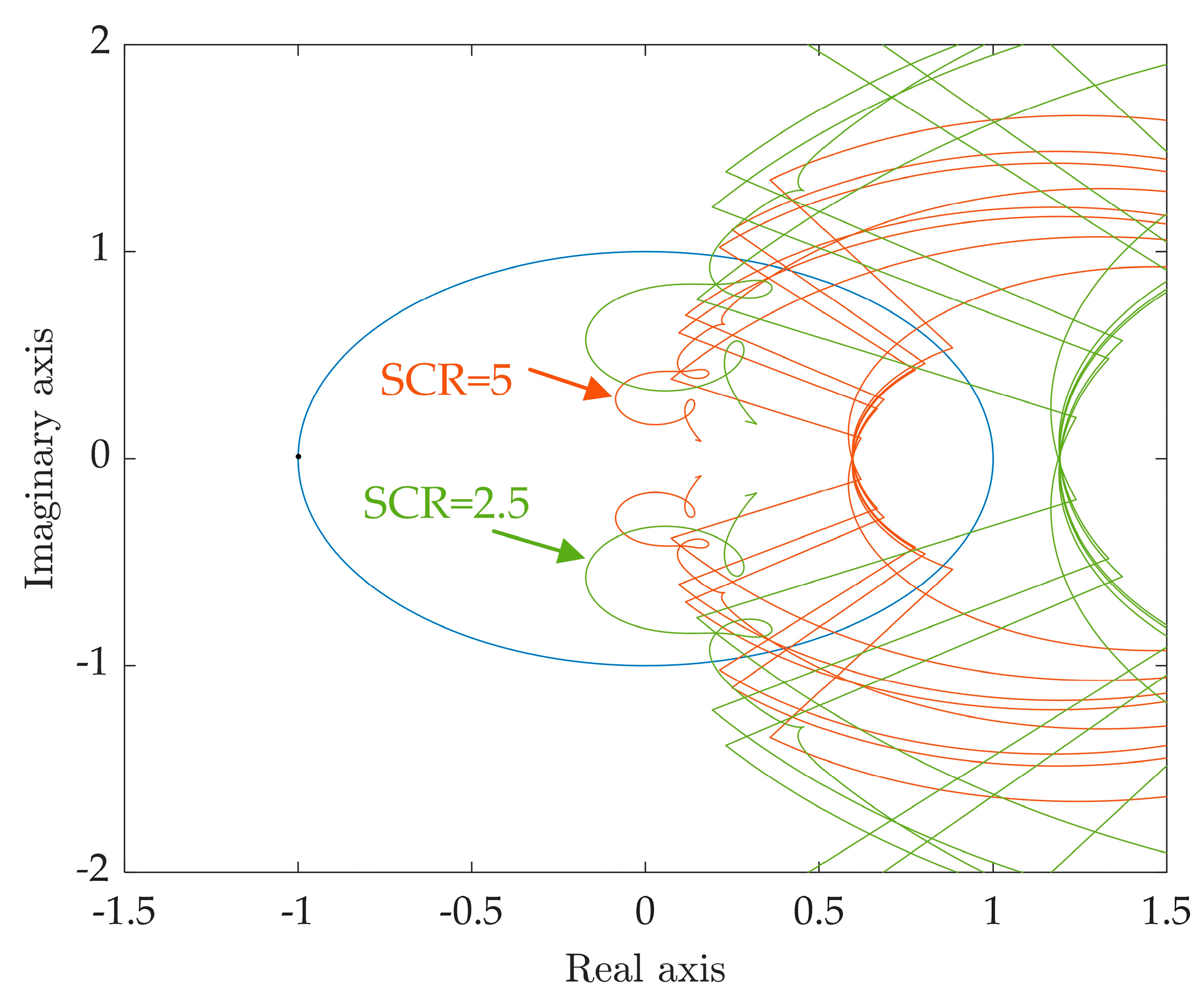 Energies 17 02507 g011