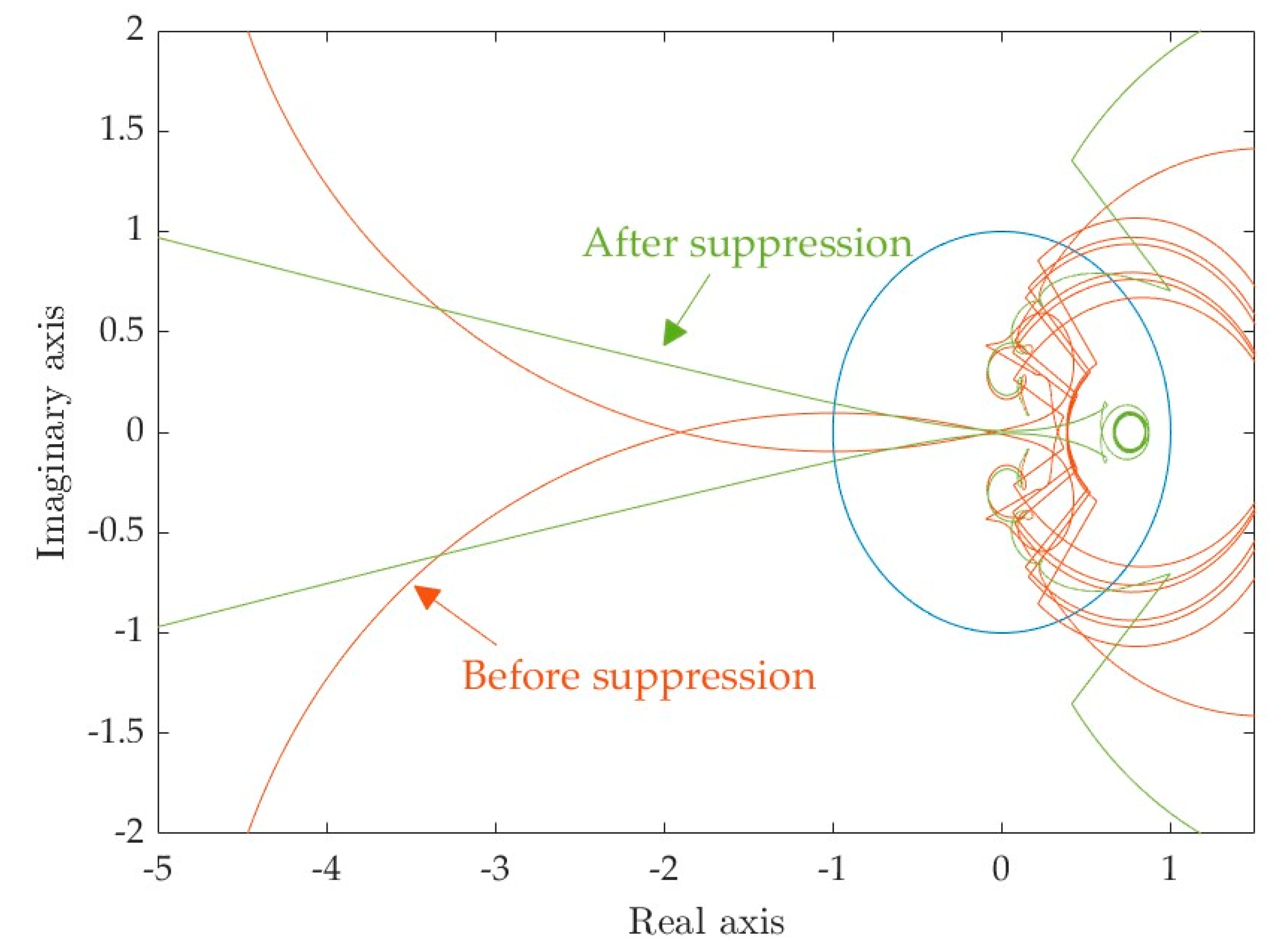 Energies 17 02507 g019