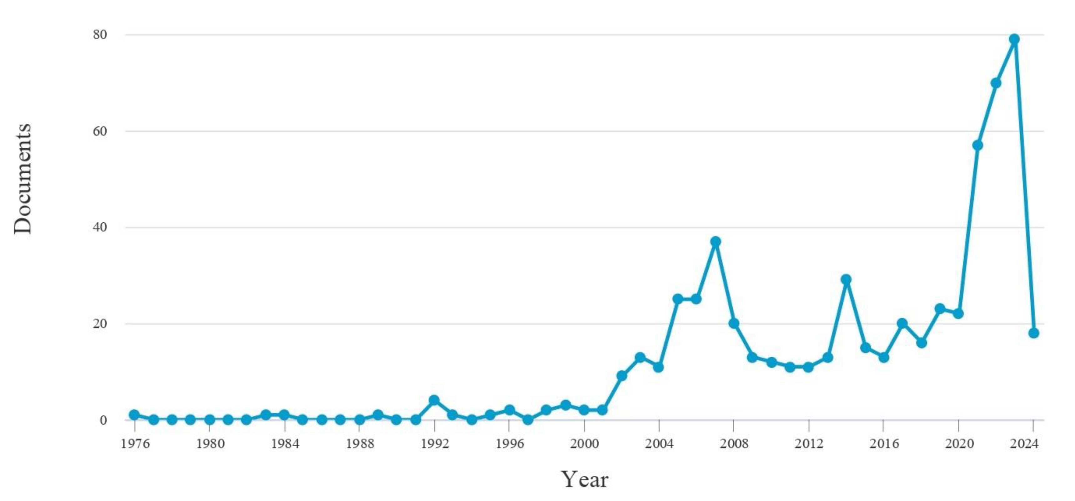 Energies 17 02509 g002
