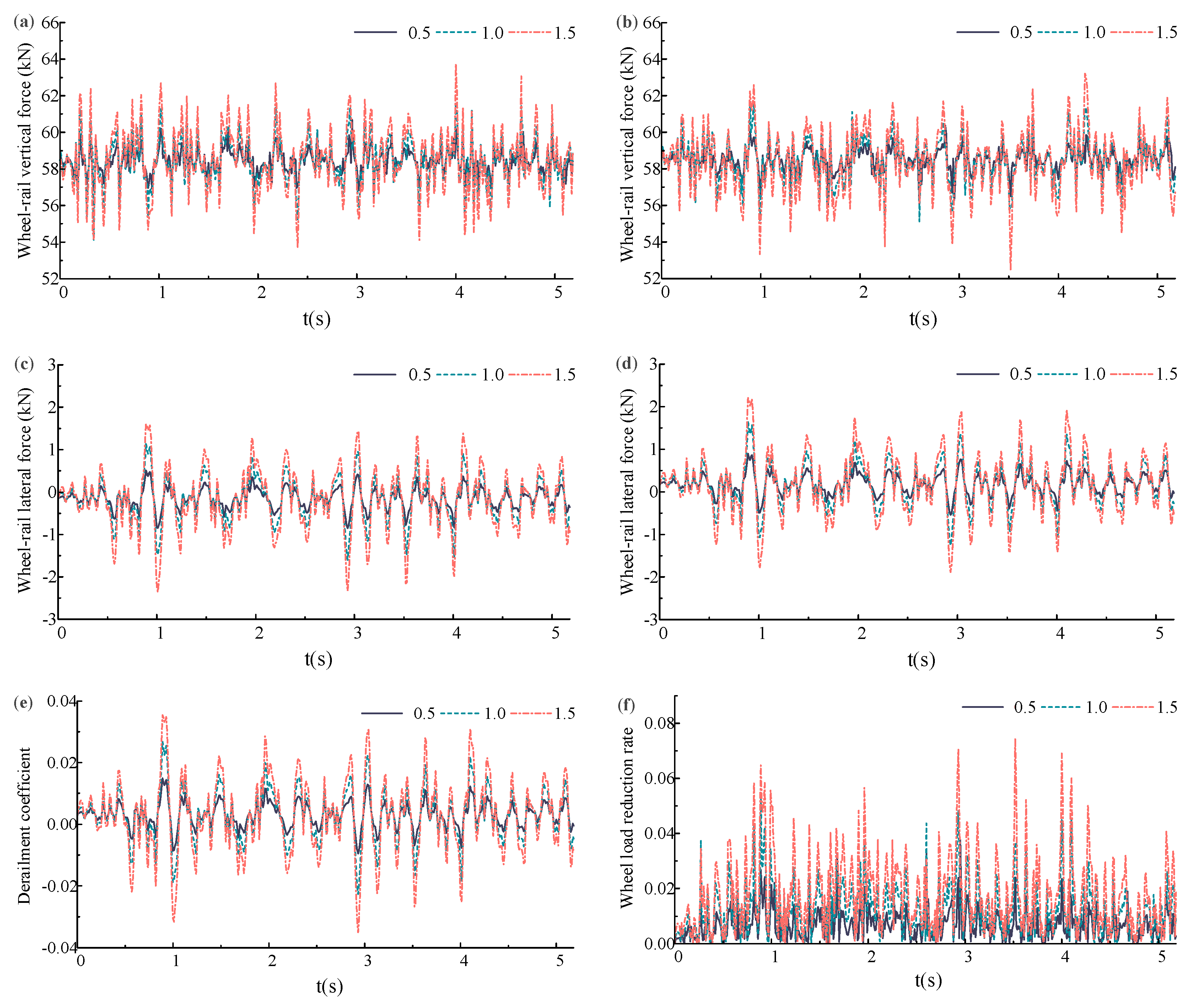 Energies 17 02510 g007