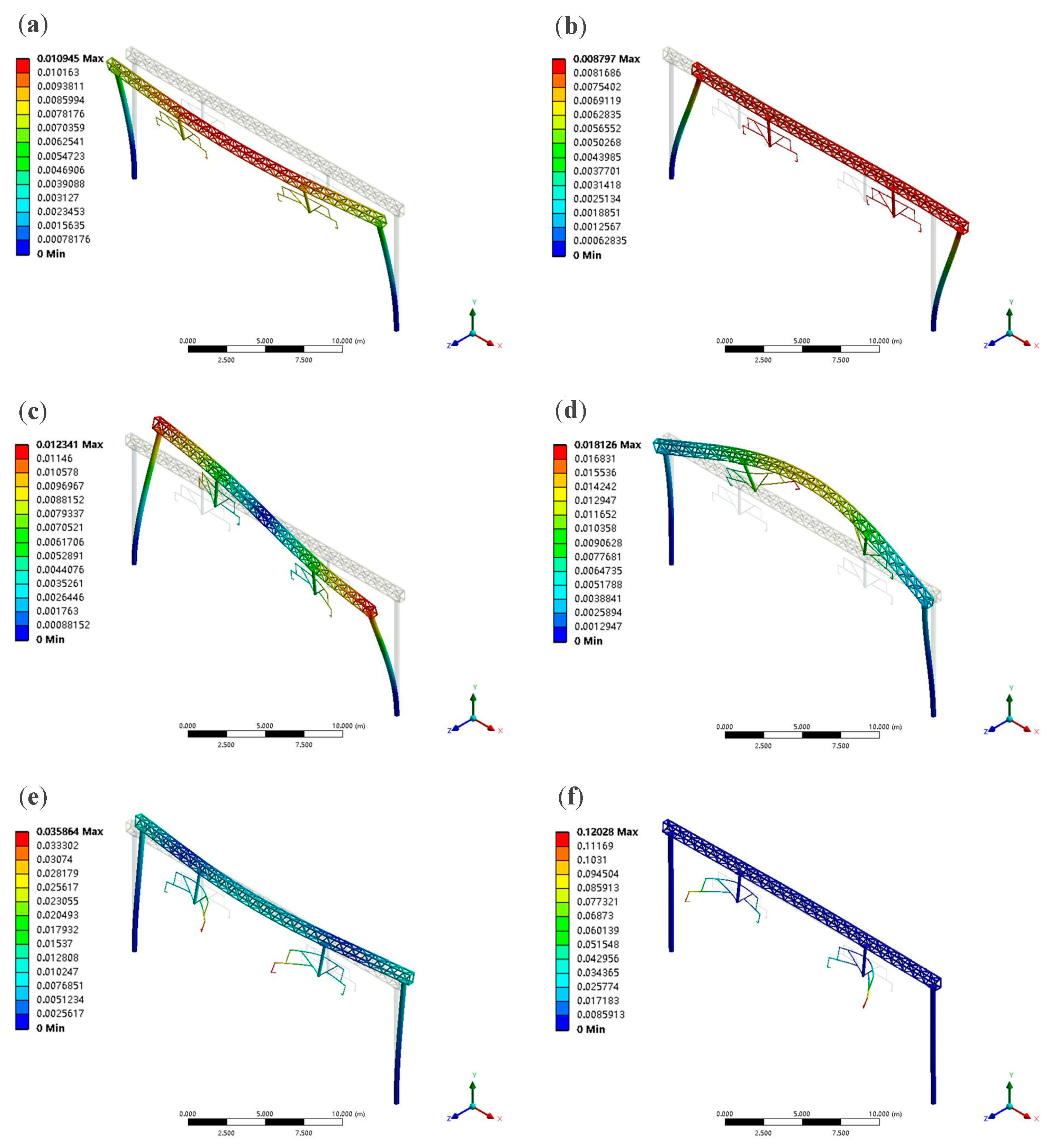 Energies 17 02510 g008