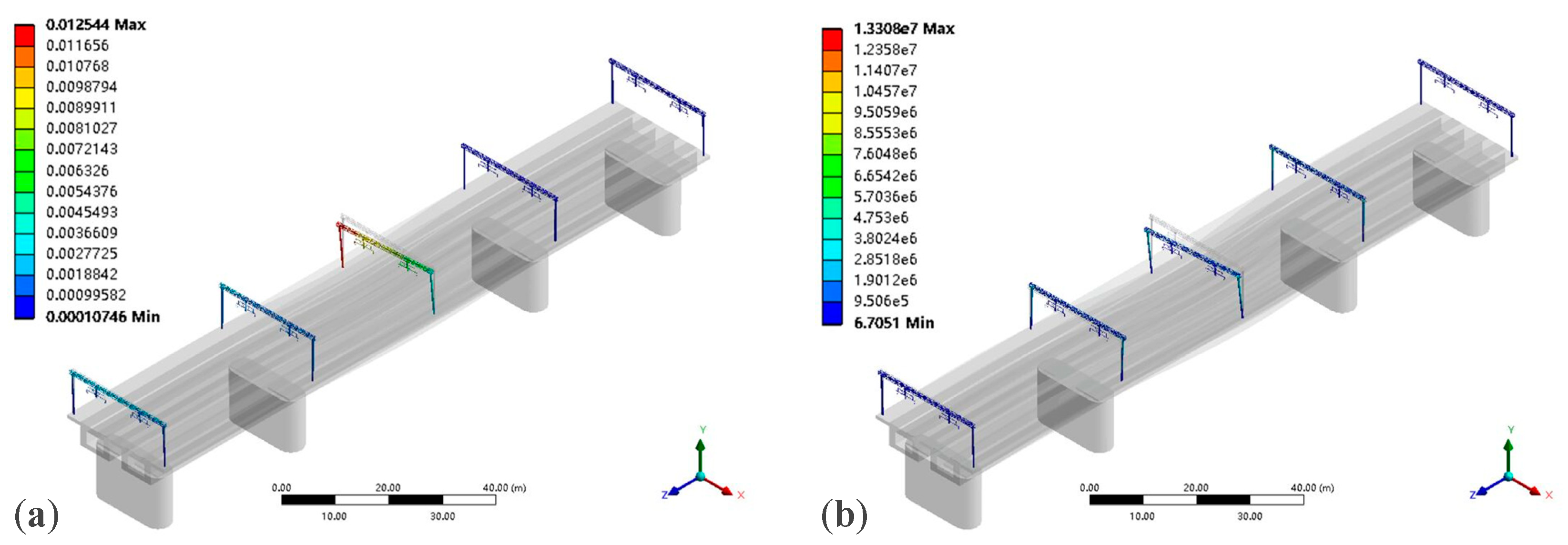 Energies 17 02510 g010a