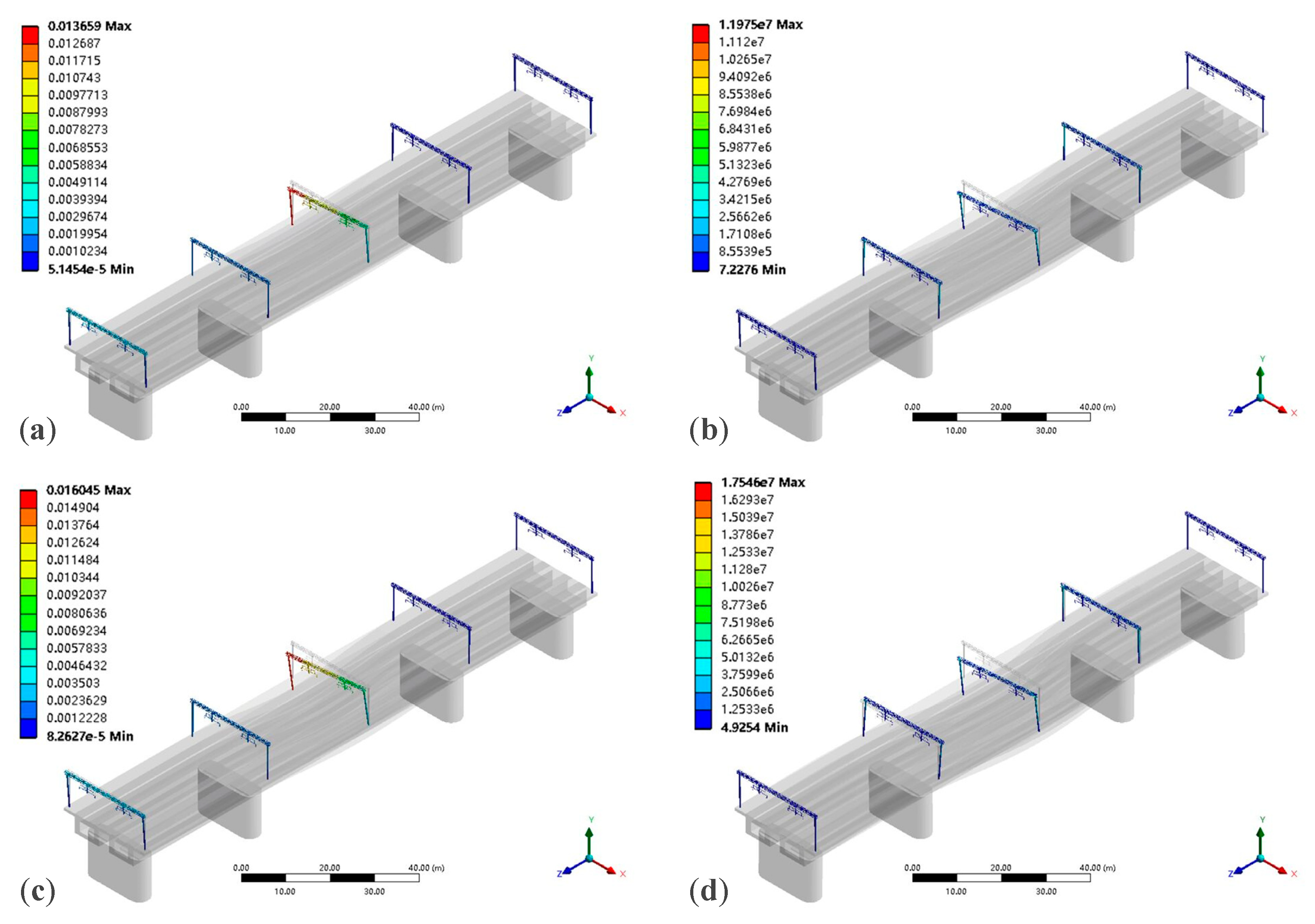 Energies 17 02510 g012