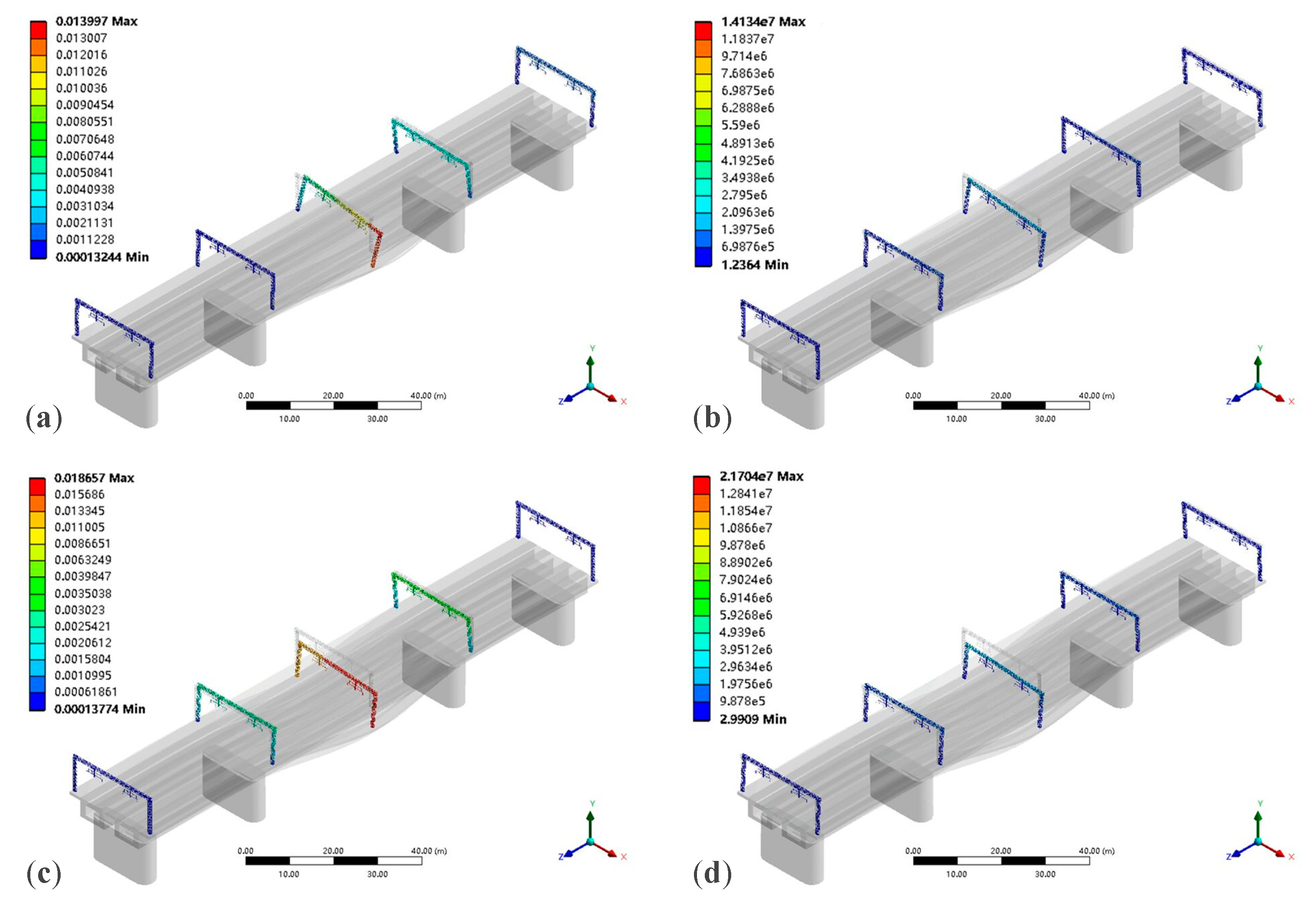 Energies 17 02510 g015